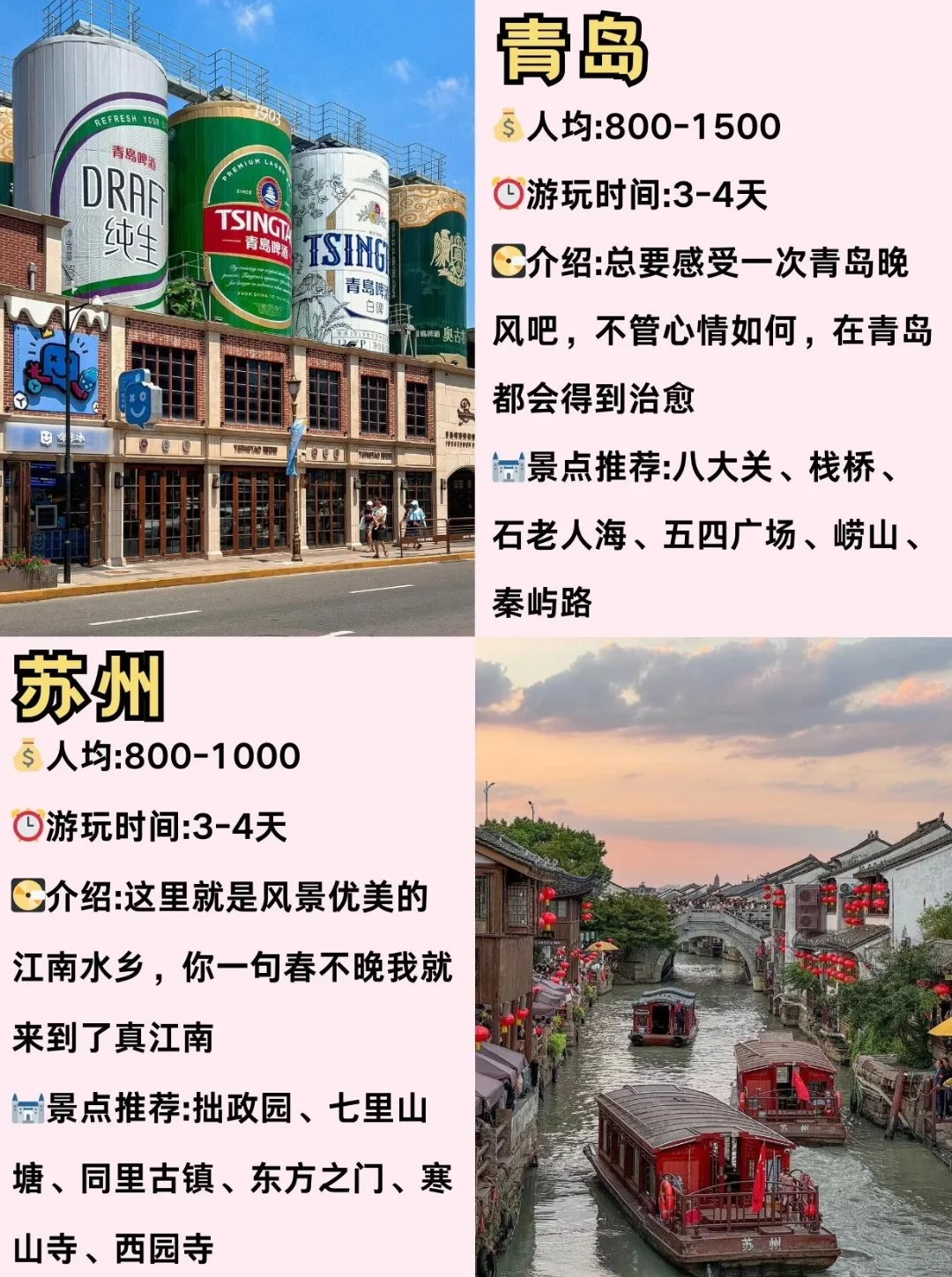 2025新春版✅适合闺蜜💗情侣穷游的城市