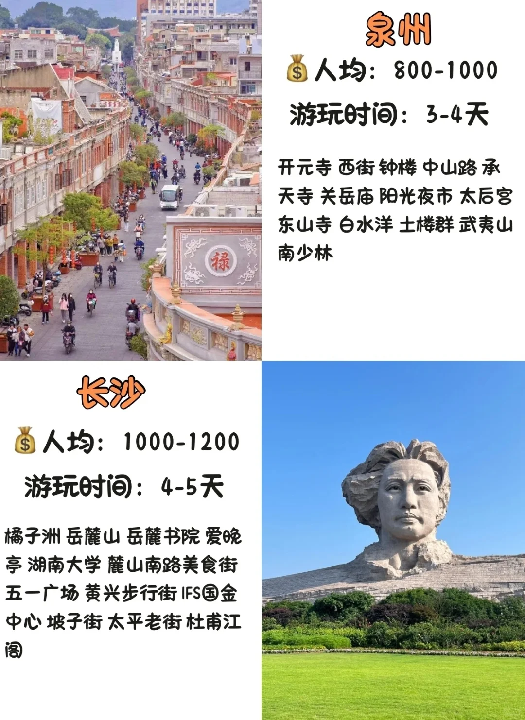 2025新春版✅适合闺蜜💗情侣穷游的城市