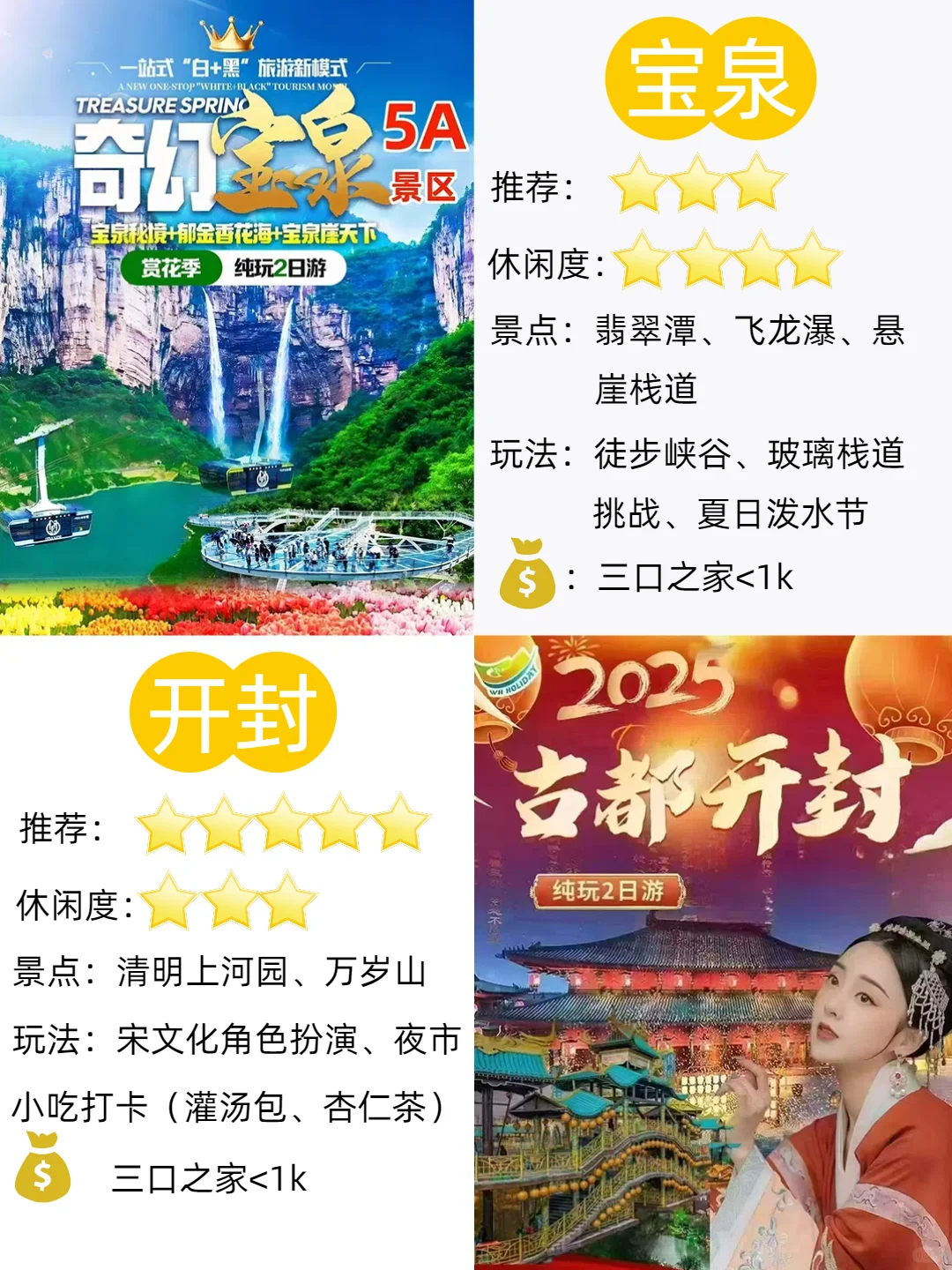 石家庄出发一家三口预算1k@五一去哪玩？