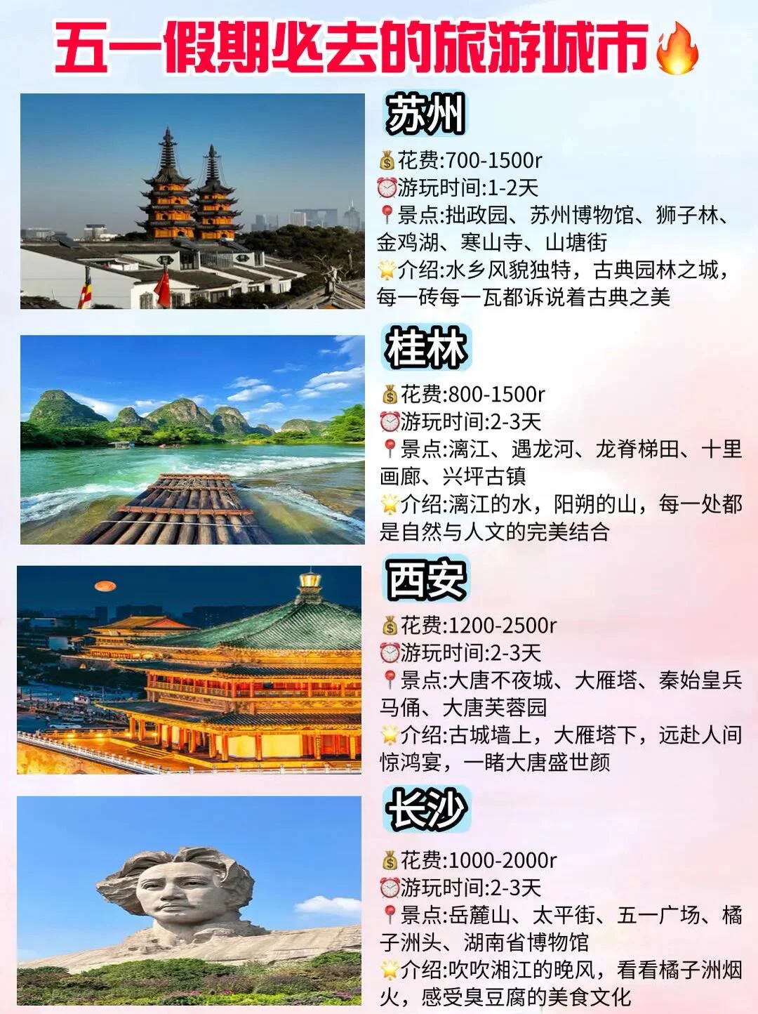五一出游攻略 | 必去的热门城市 🌟