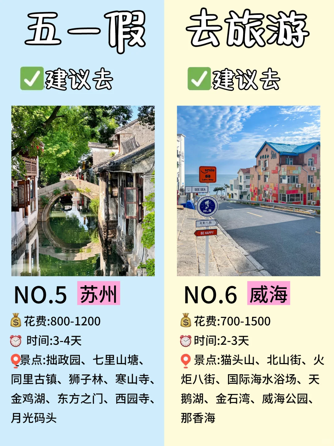 🔥勇敢的人先出发，五一去旅游的城市