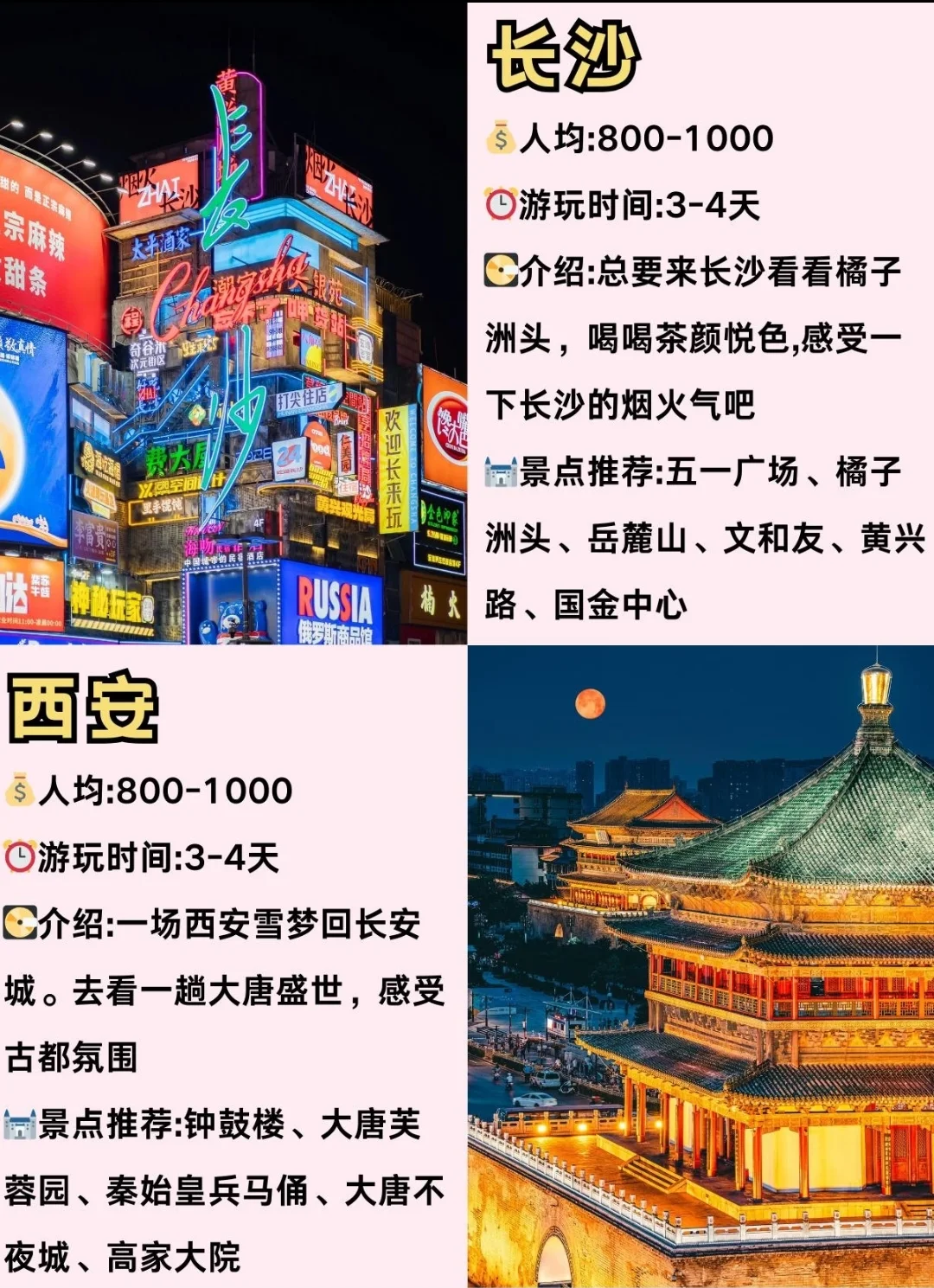 2025新春版✅适合闺蜜💗情侣穷游的城市
