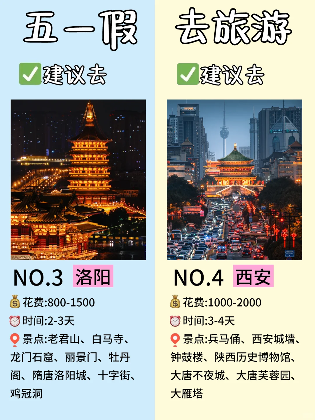 🔥勇敢的人先出发，五一去旅游的城市