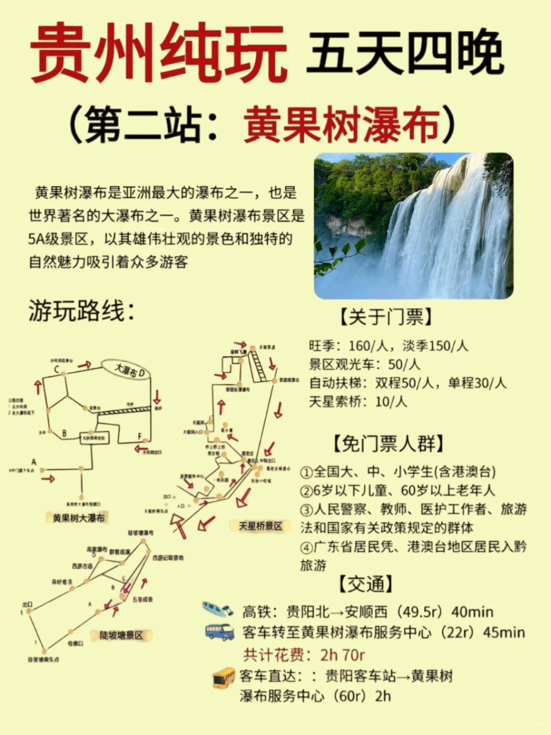 🔥带家人来贵州啦，路线这么玩❗超划算