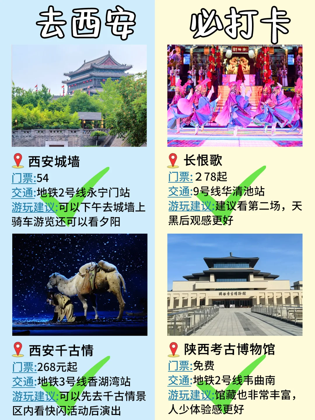 🔥勇敢的人先出发，五一去旅游的城市