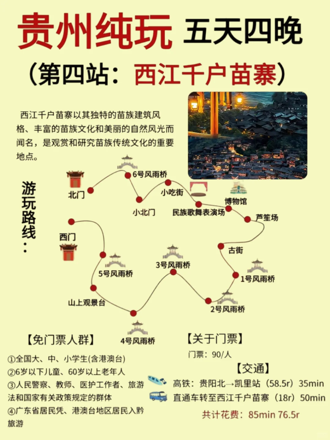 🔥带家人来贵州啦，路线这么玩❗超划算