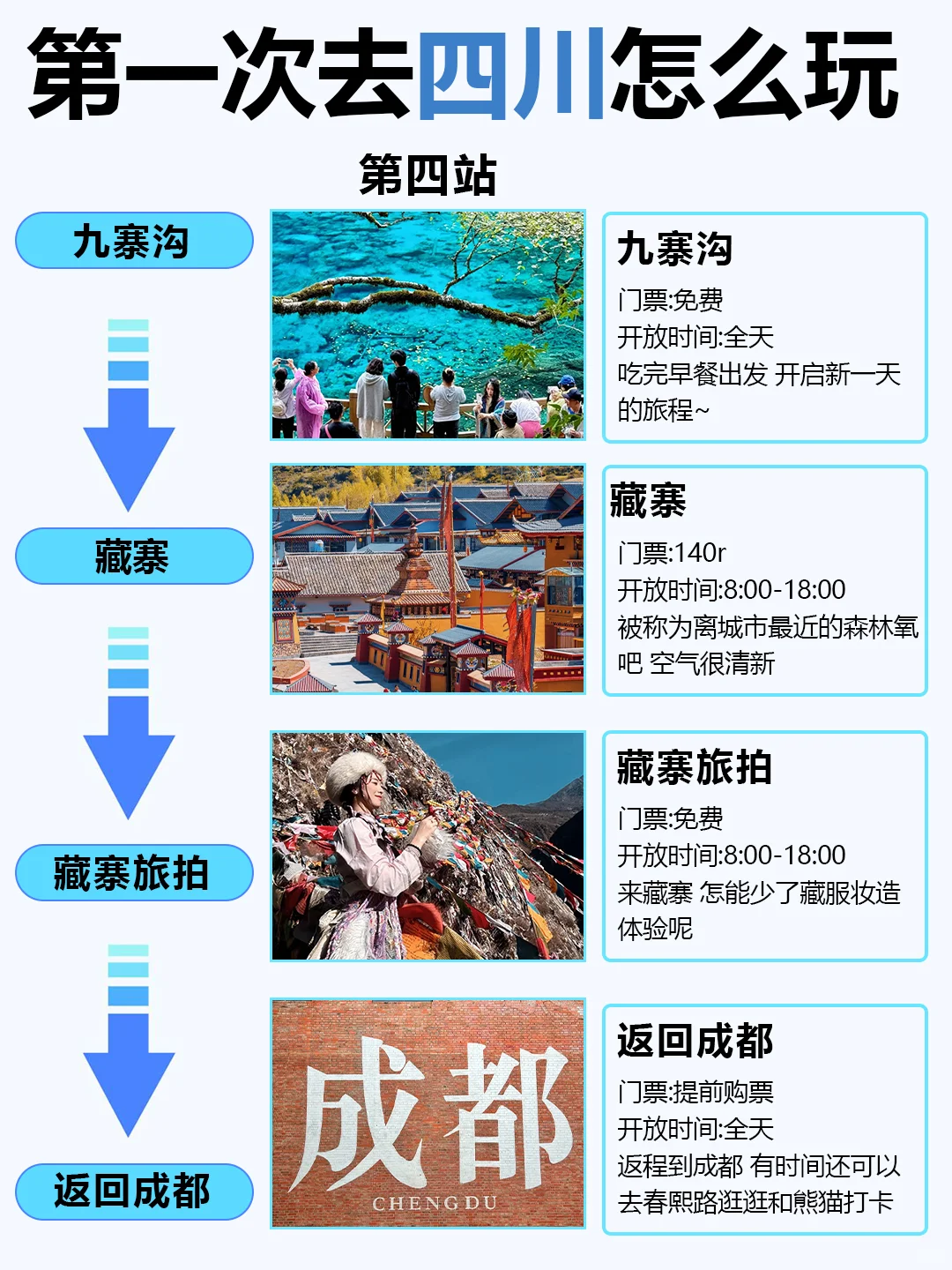 4～5月去四川旅游的姐妹们👭要注意啦！