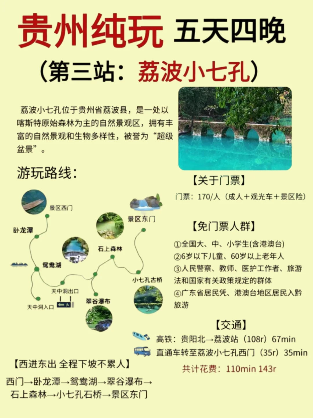 🔥带家人来贵州啦，路线这么玩❗超划算