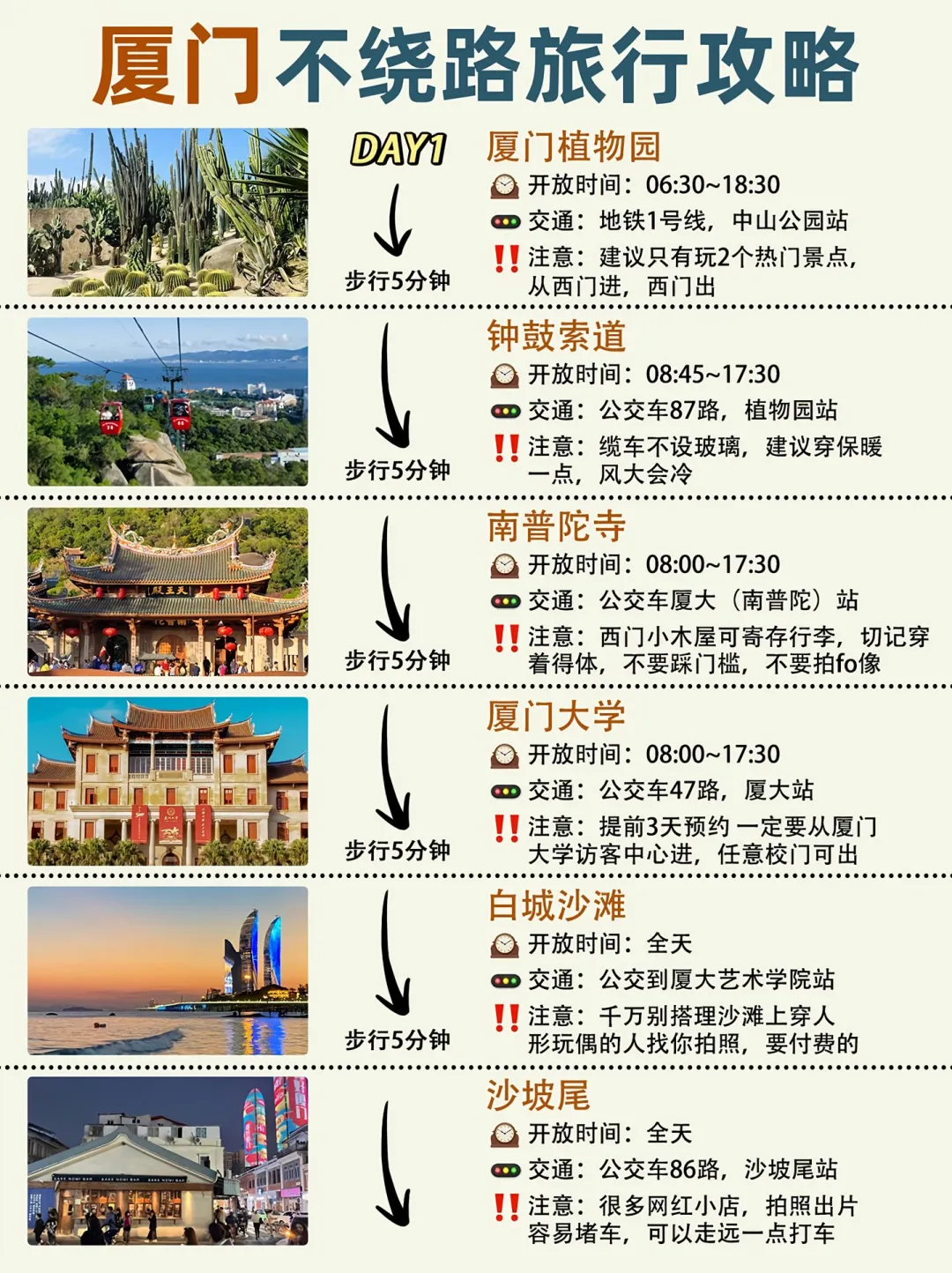 五一去厦门耍！本地人告诉你游玩顺序超详细