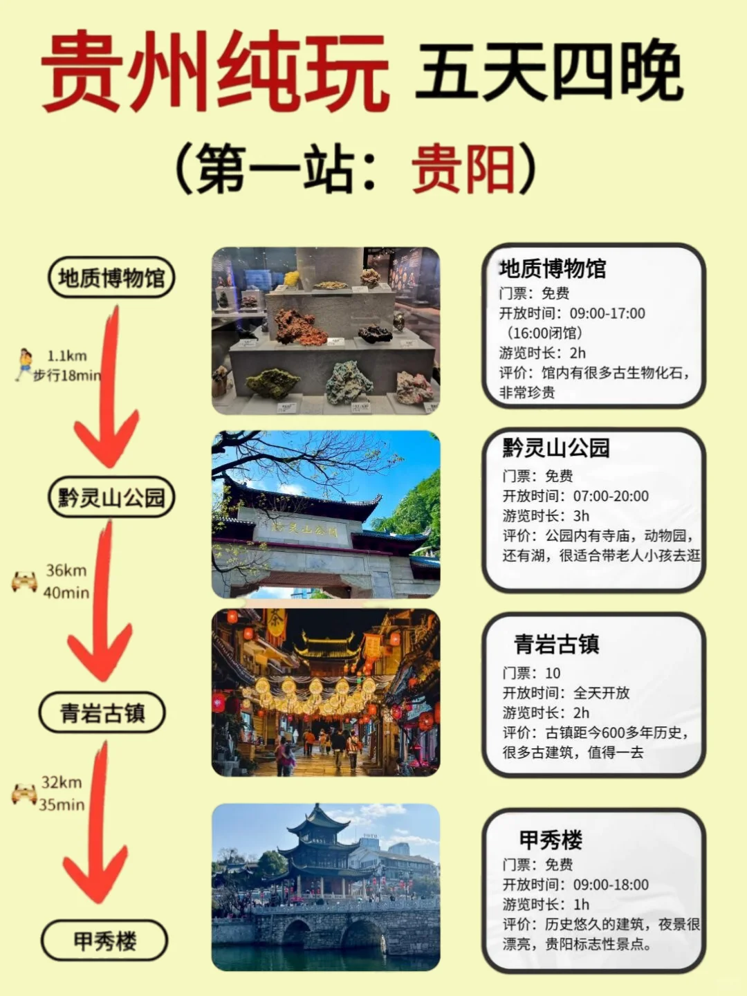 🔥带家人来贵州啦，路线这么玩❗超划算
