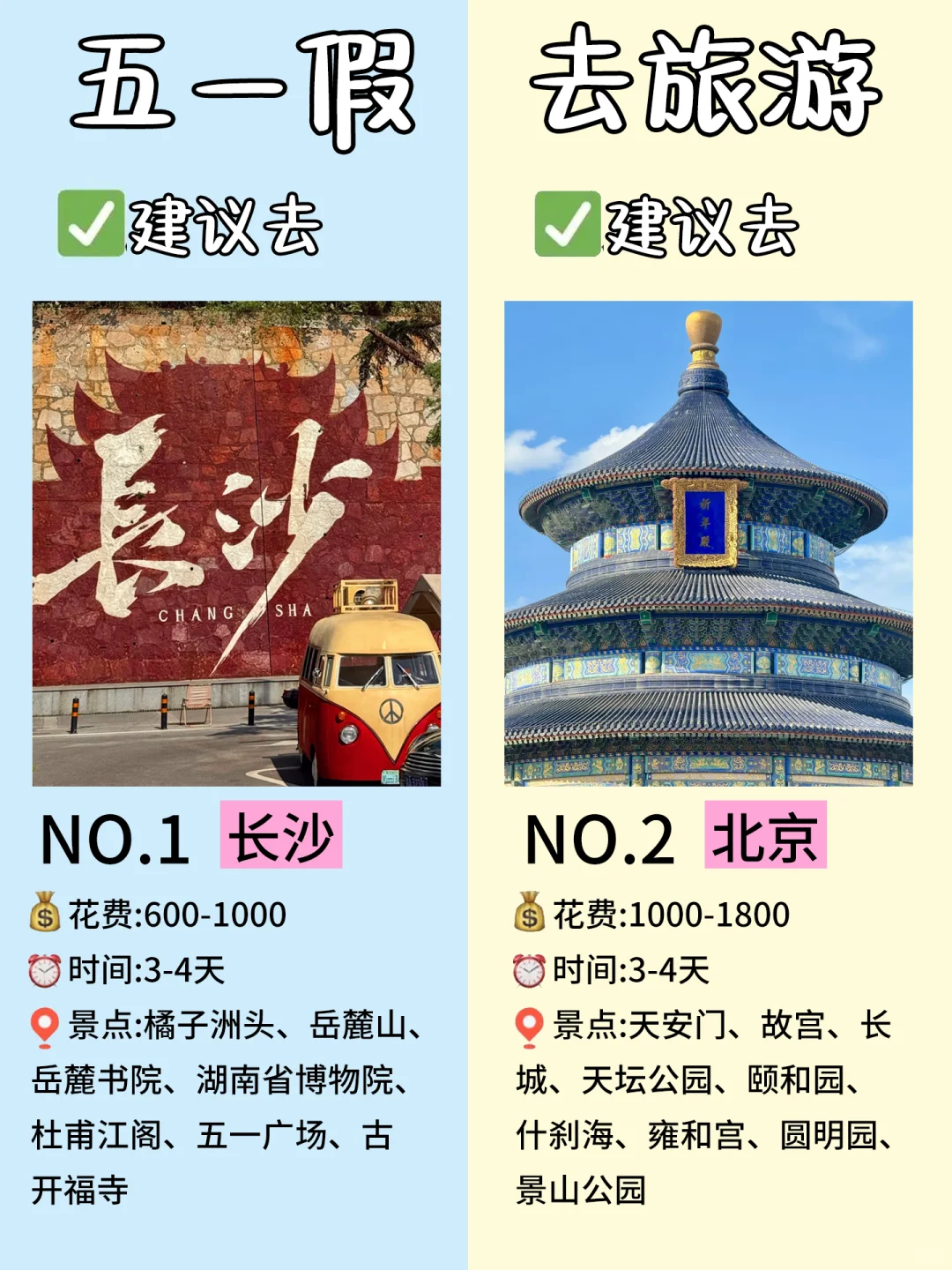 🔥勇敢的人先出发，五一去旅游的城市