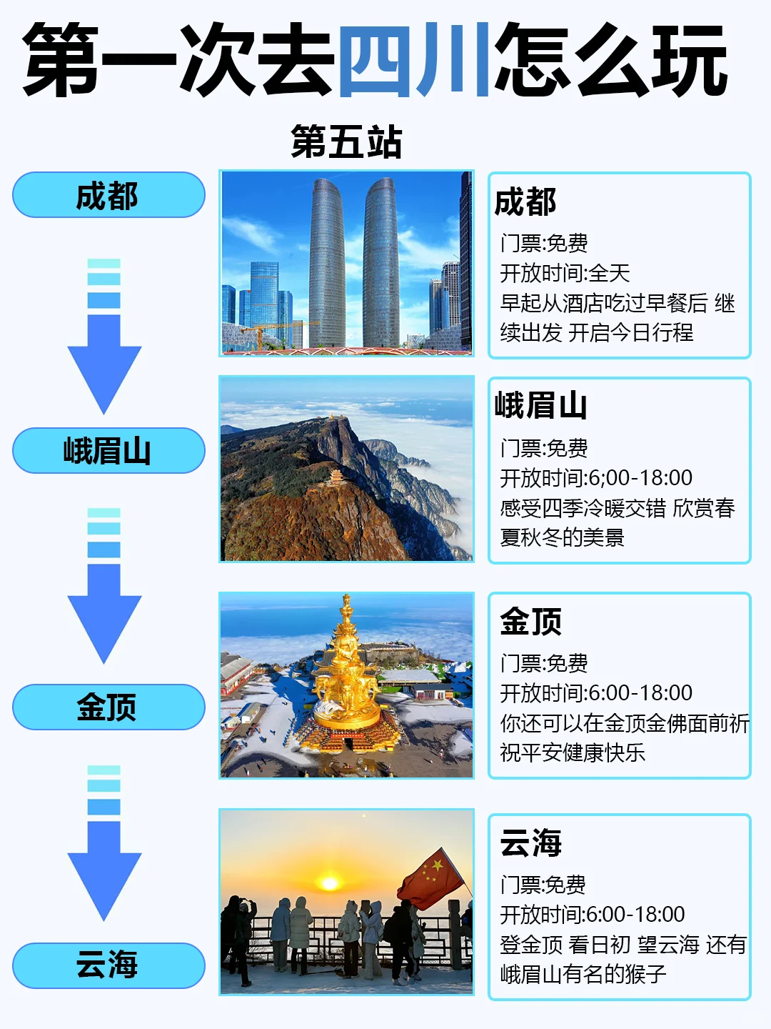 4～5月去四川旅游的姐妹们👭要注意啦！