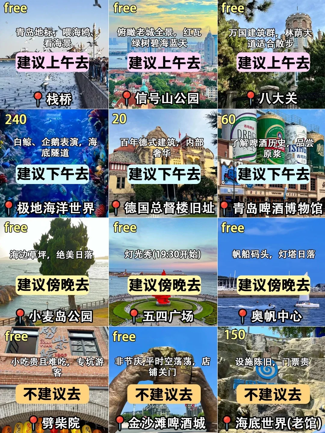 第一次来的姐妹们，一定看这份青岛旅游攻略