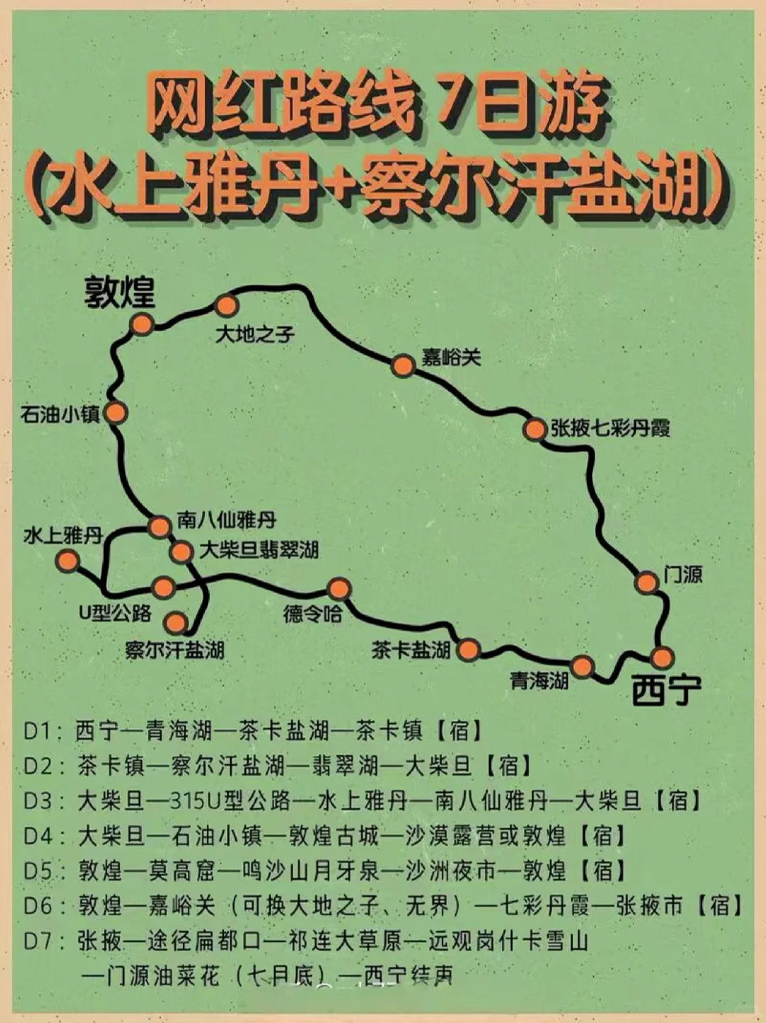 旅游线路来了