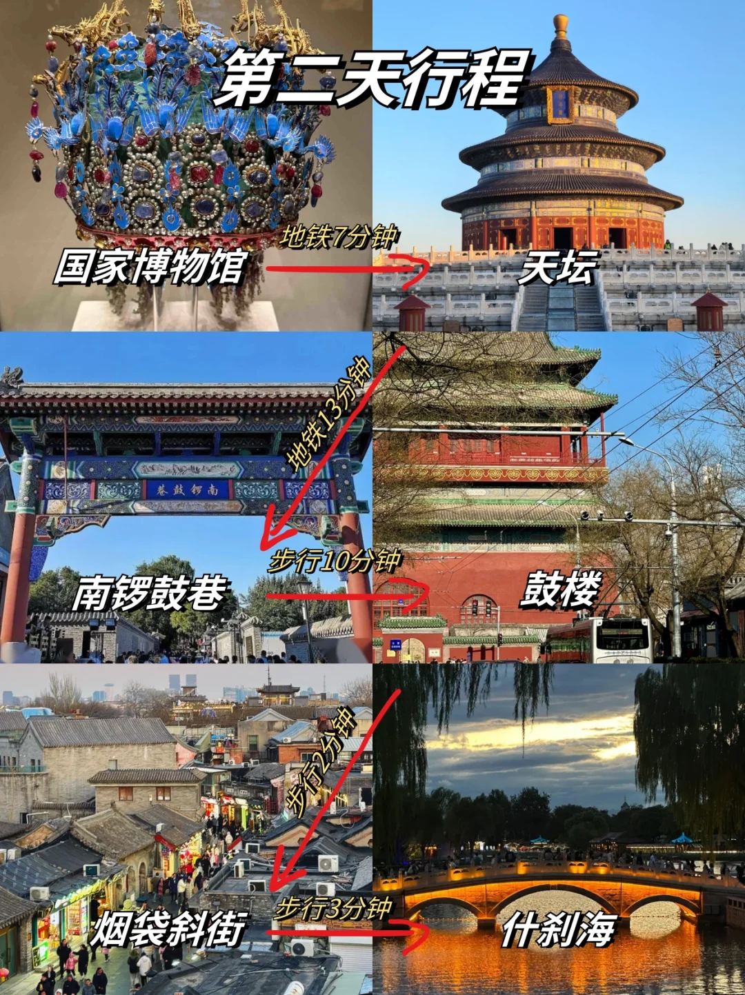去了北京6次总结，真心建议要去的姐妹👭……