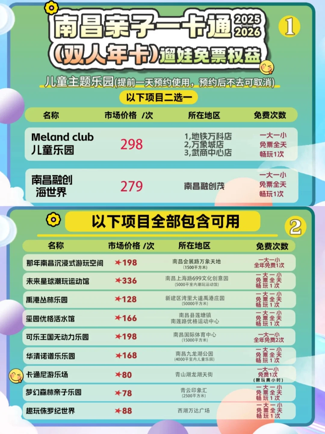 🔥亲子超值福利！298元畅玩热门游乐场景
