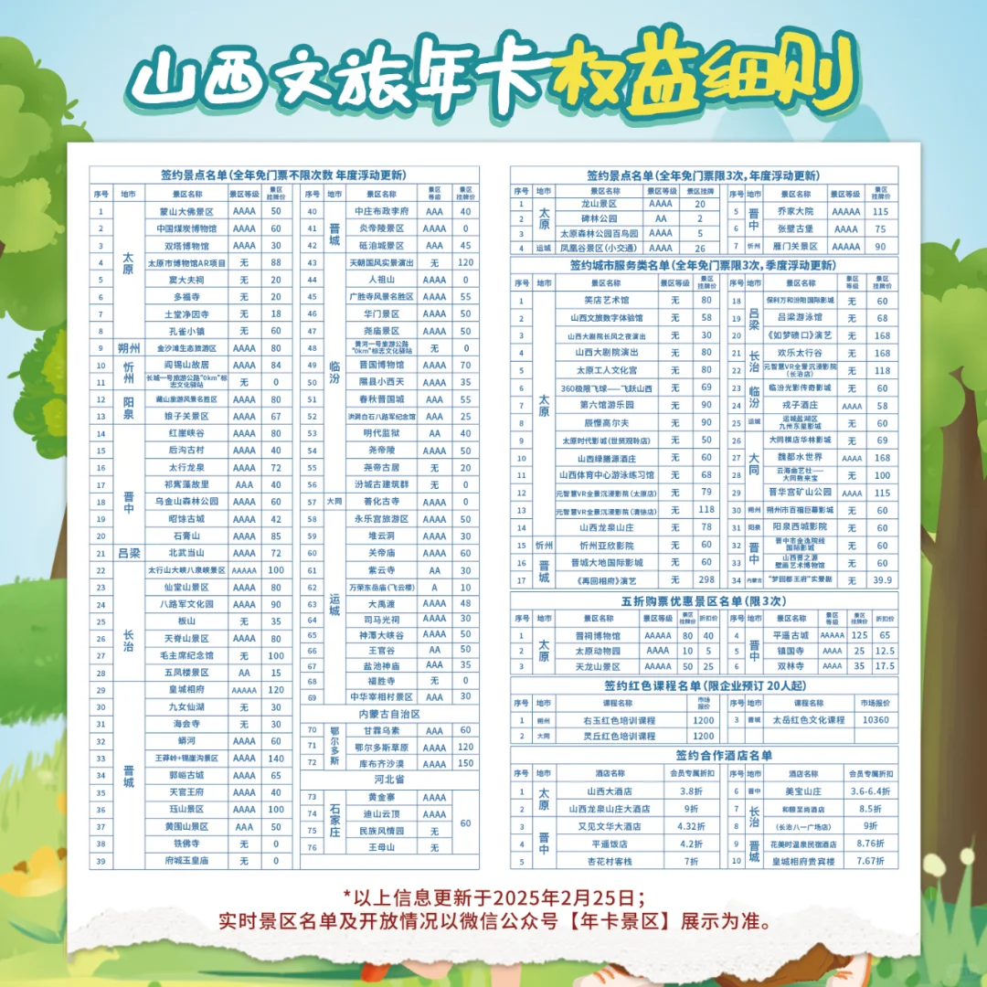 山西文旅年卡，山西游玩你不知道的省钱利器