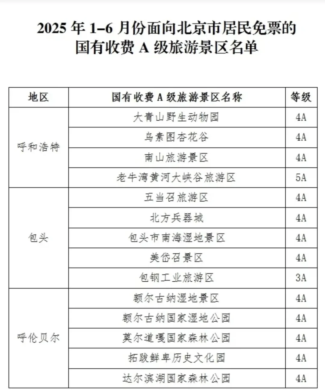发福利，北京人2025年6月底前游内蒙古免门票