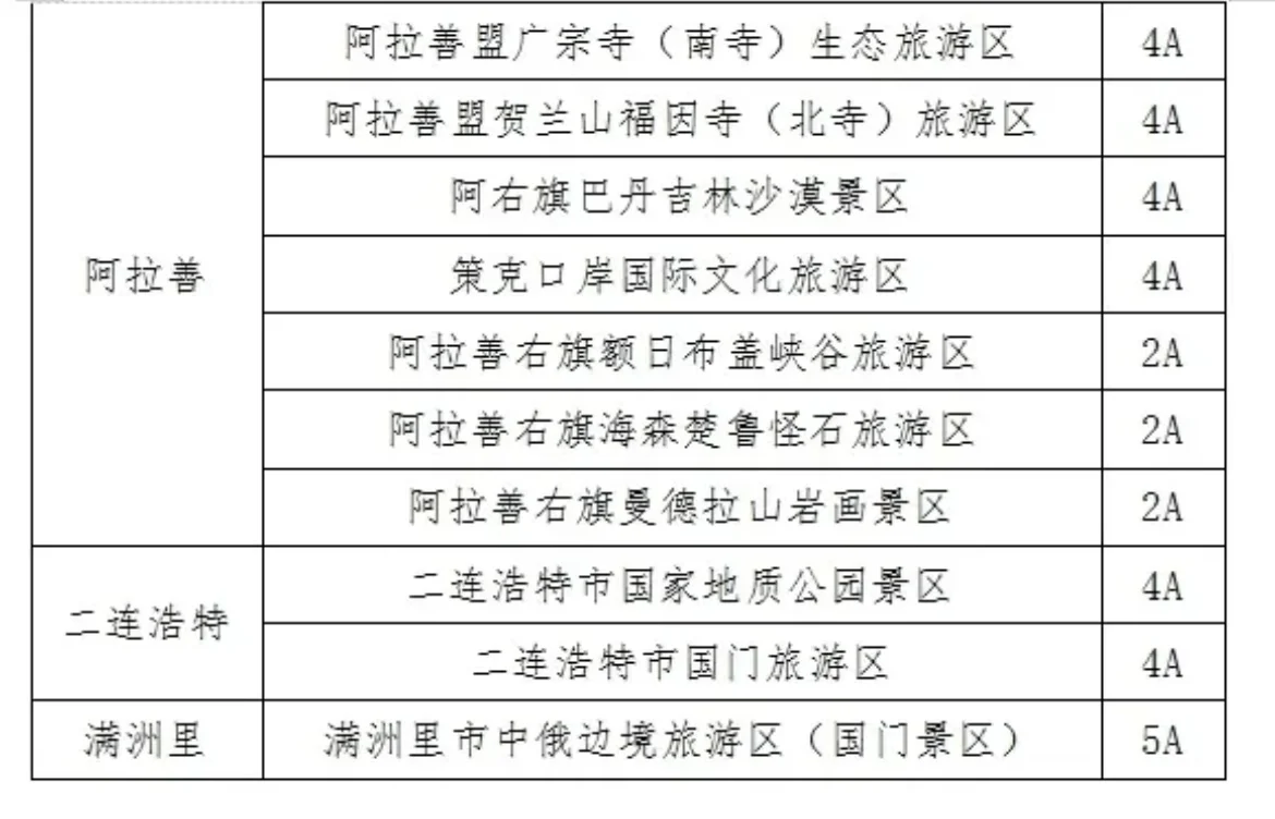 发福利，北京人2025年6月底前游内蒙古免门票