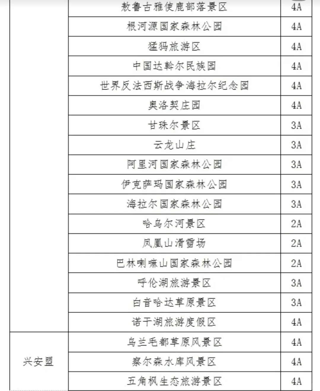 发福利，北京人2025年6月底前游内蒙古免门票
