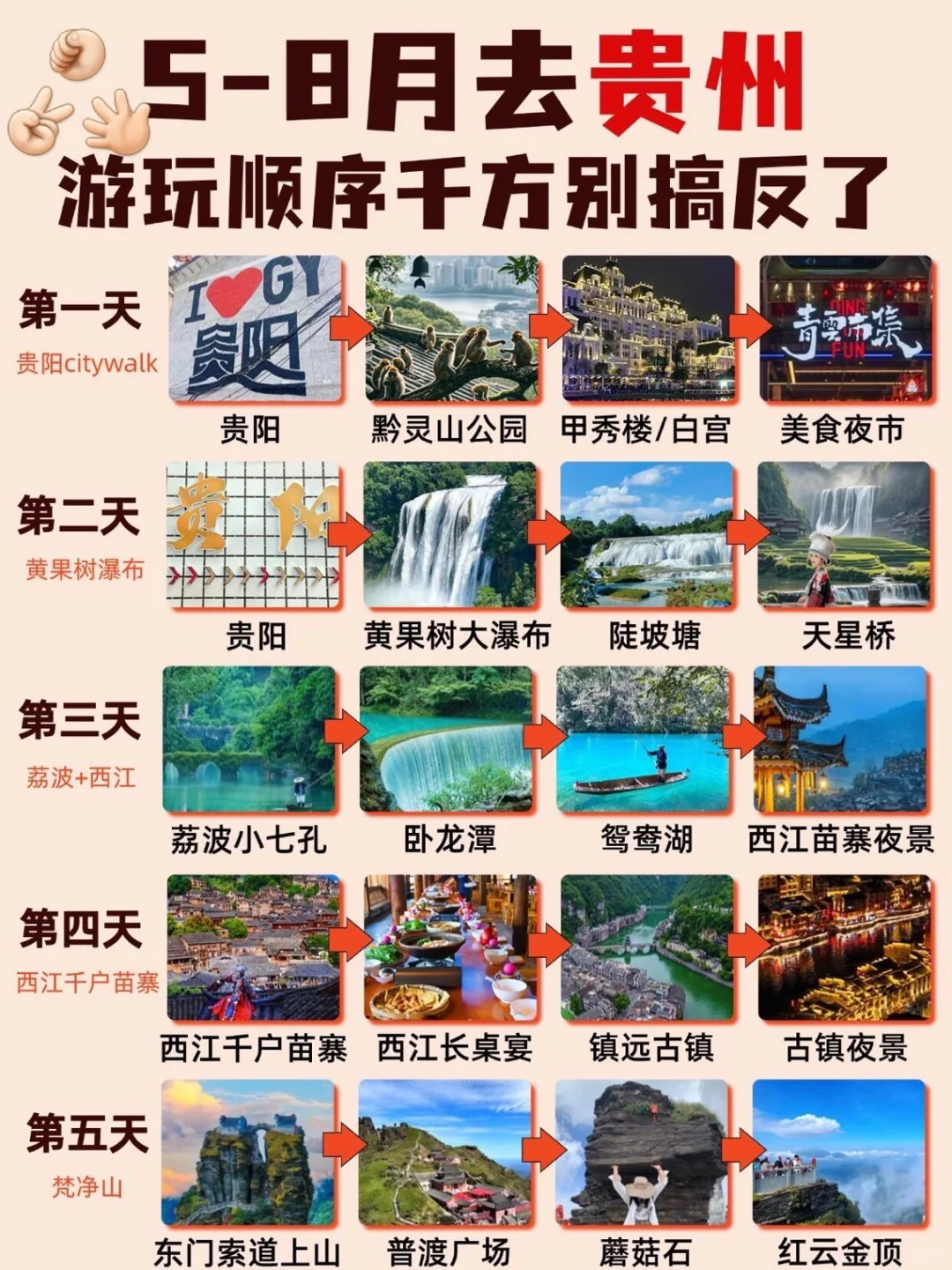 ✈️5-8月贵州旅游，五天四夜，人均1000➕