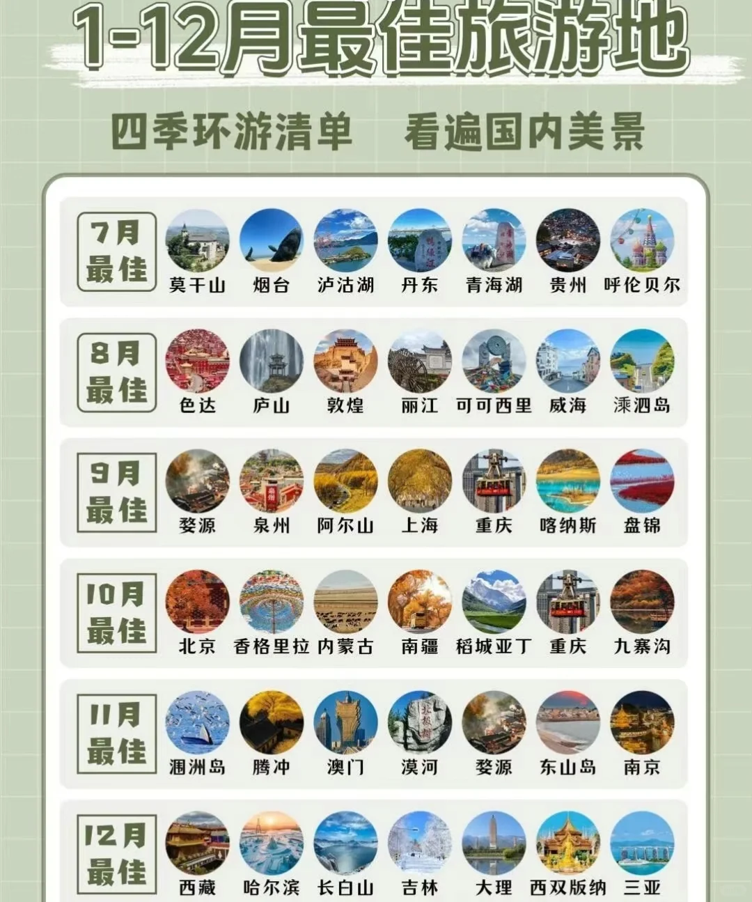 旅游#人文景点分享