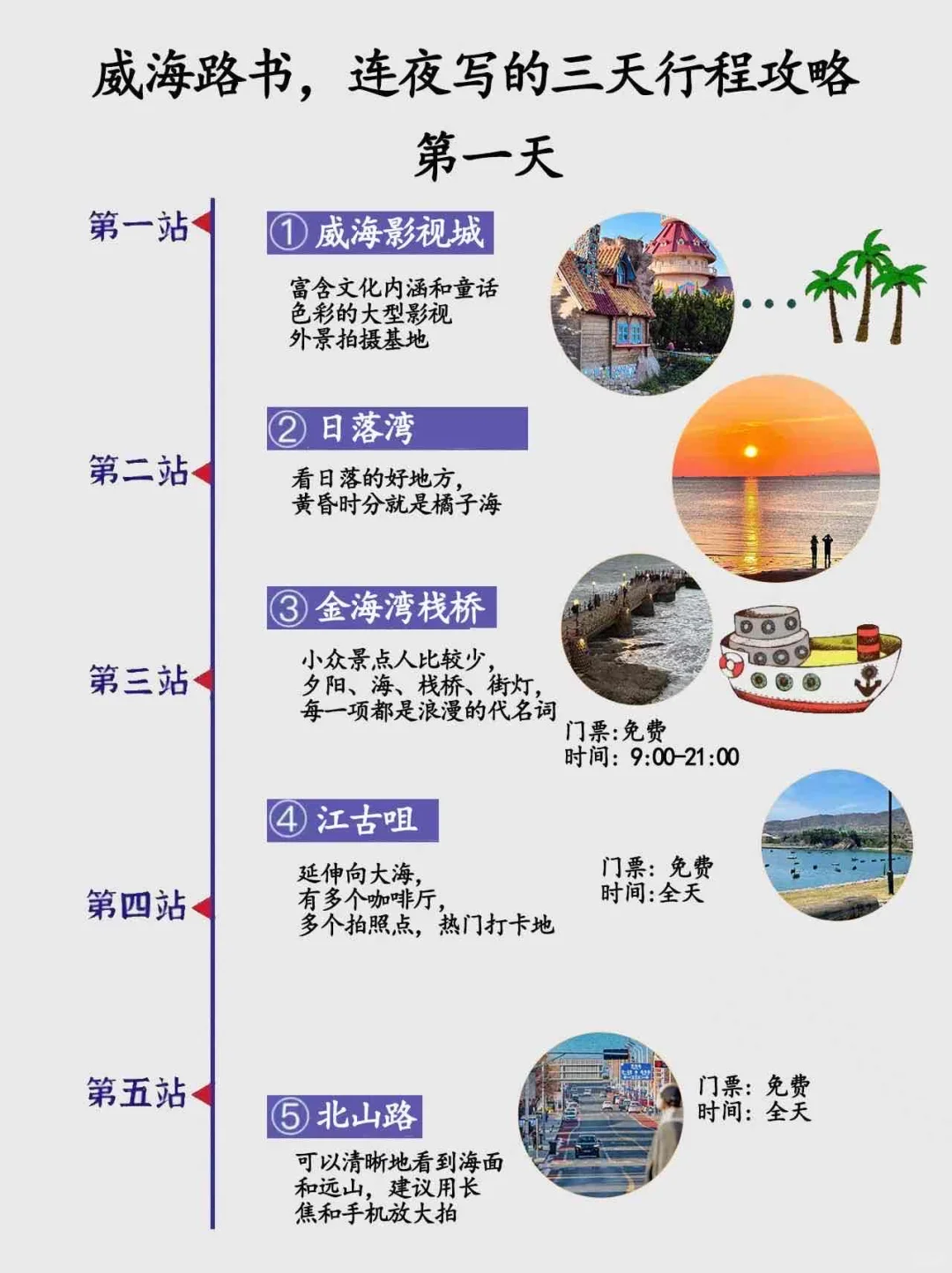 人生建议 一定要去一次威海旅游（附攻略）