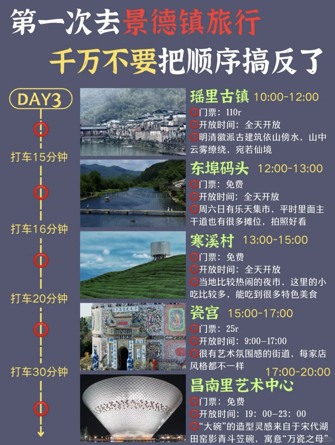 景德镇旅游攻略📍3天2夜不绕路行程➕建议！！