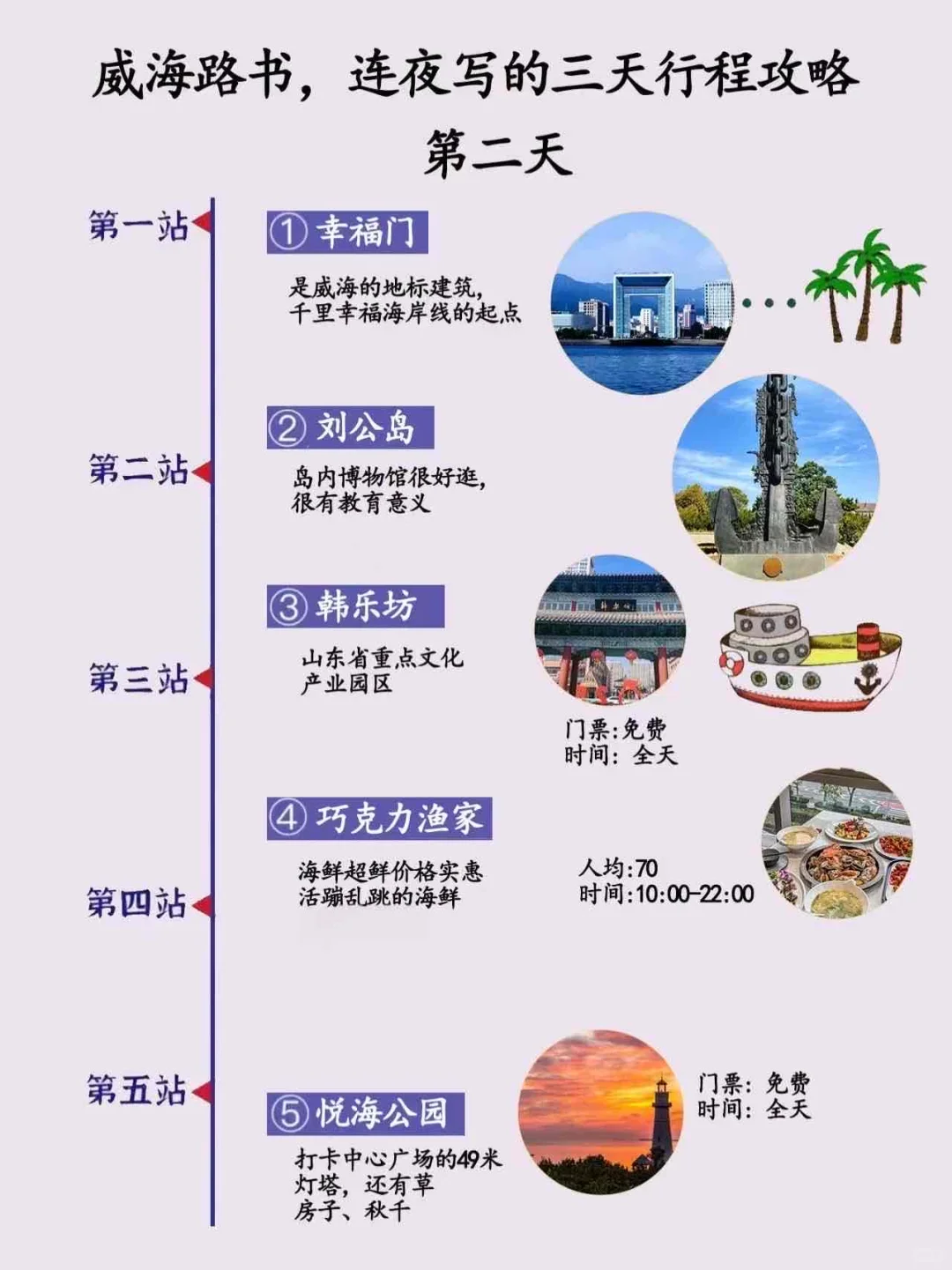 人生建议 一定要去一次威海旅游（附攻略）