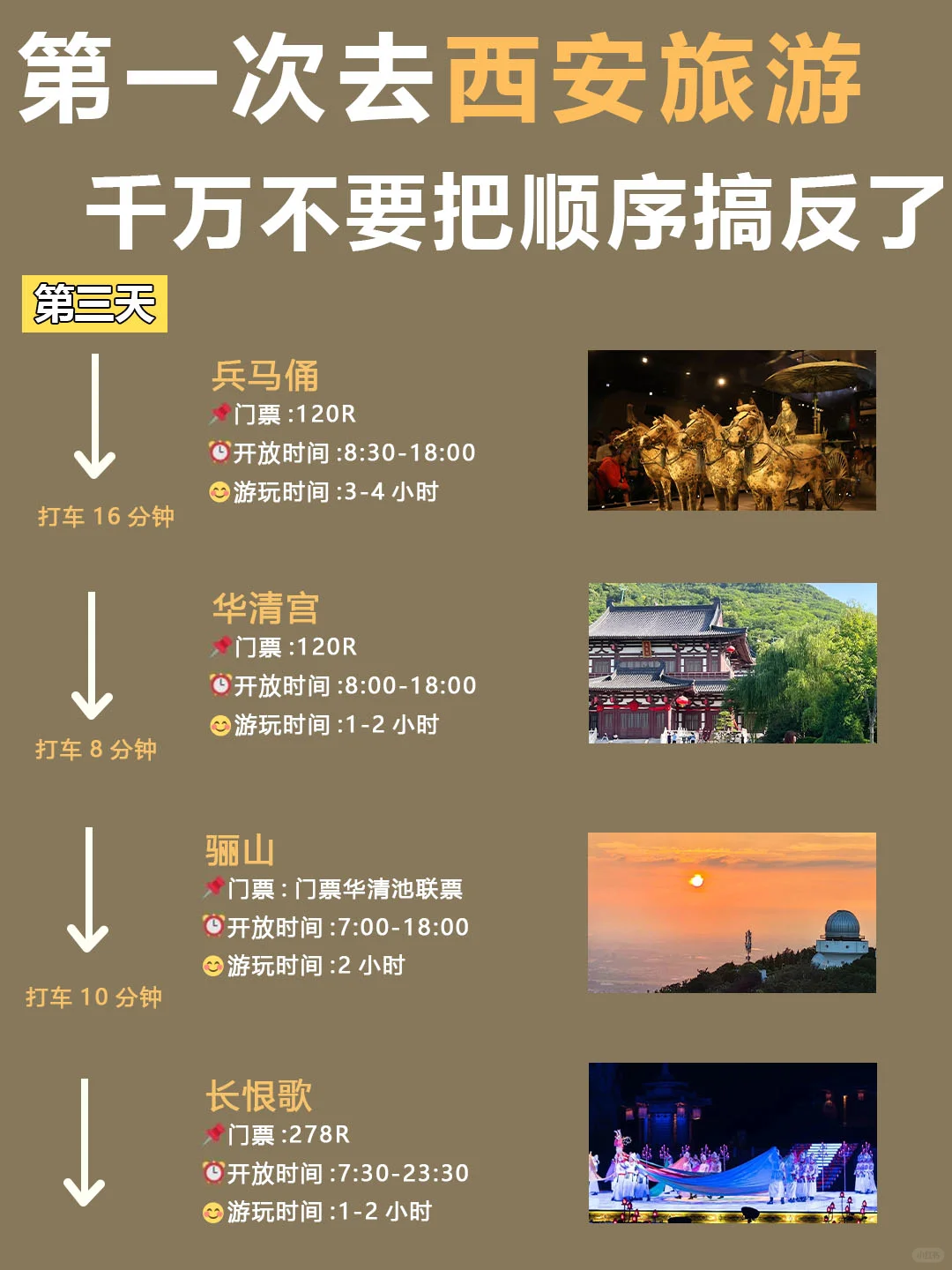 西安懒人版旅游攻略！主打一个省力不绕路