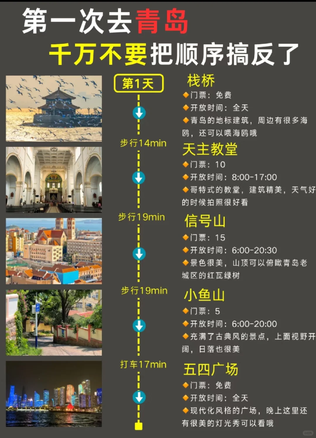 青岛三天两夜游玩一定要码住🖐🏻️