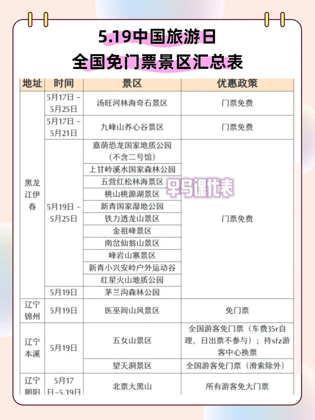 🔥5.19全国多处景区免票，有没有你想去的呀