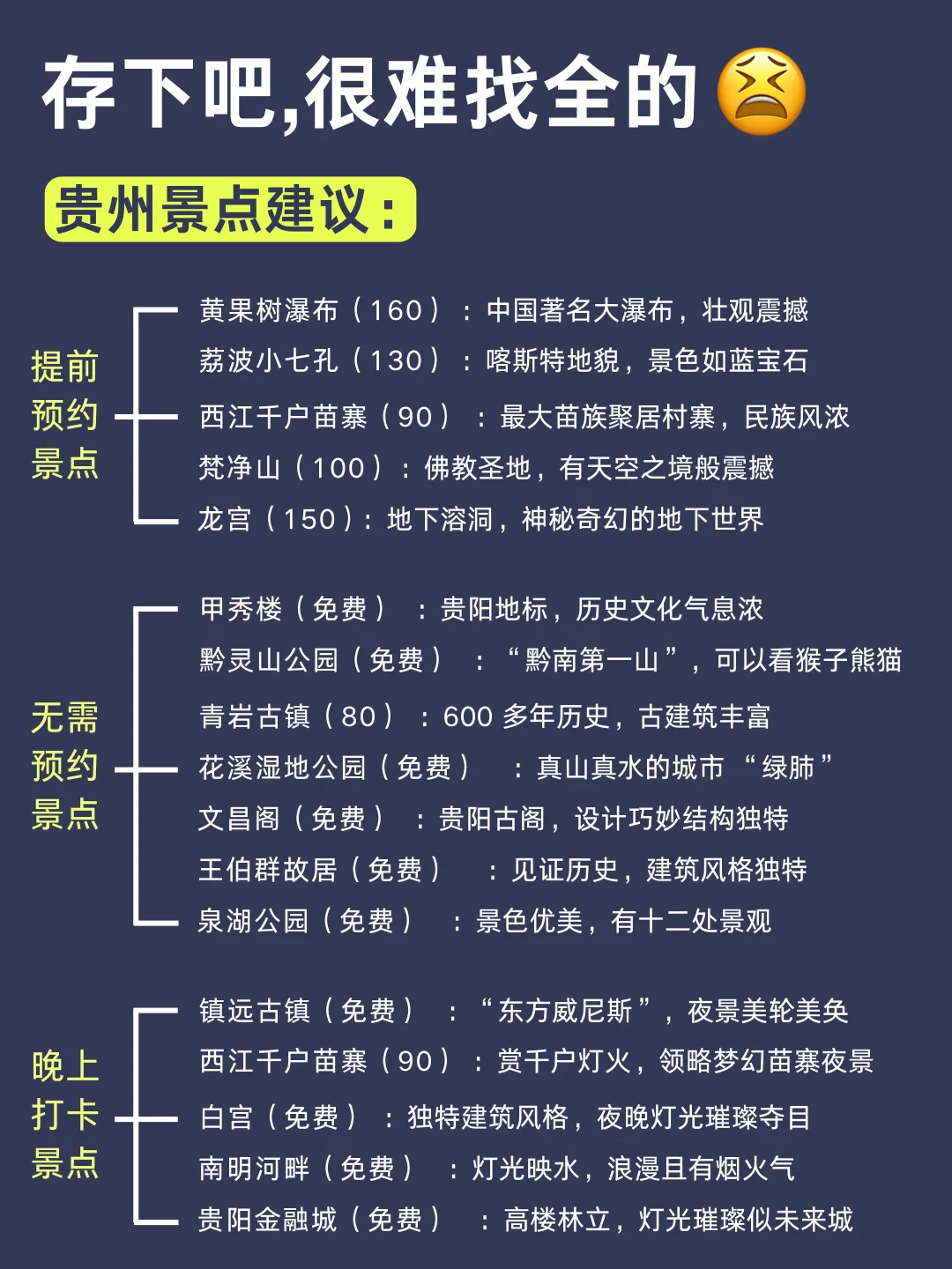 5-8月去贵州旅游的🔥一定要听劝!!