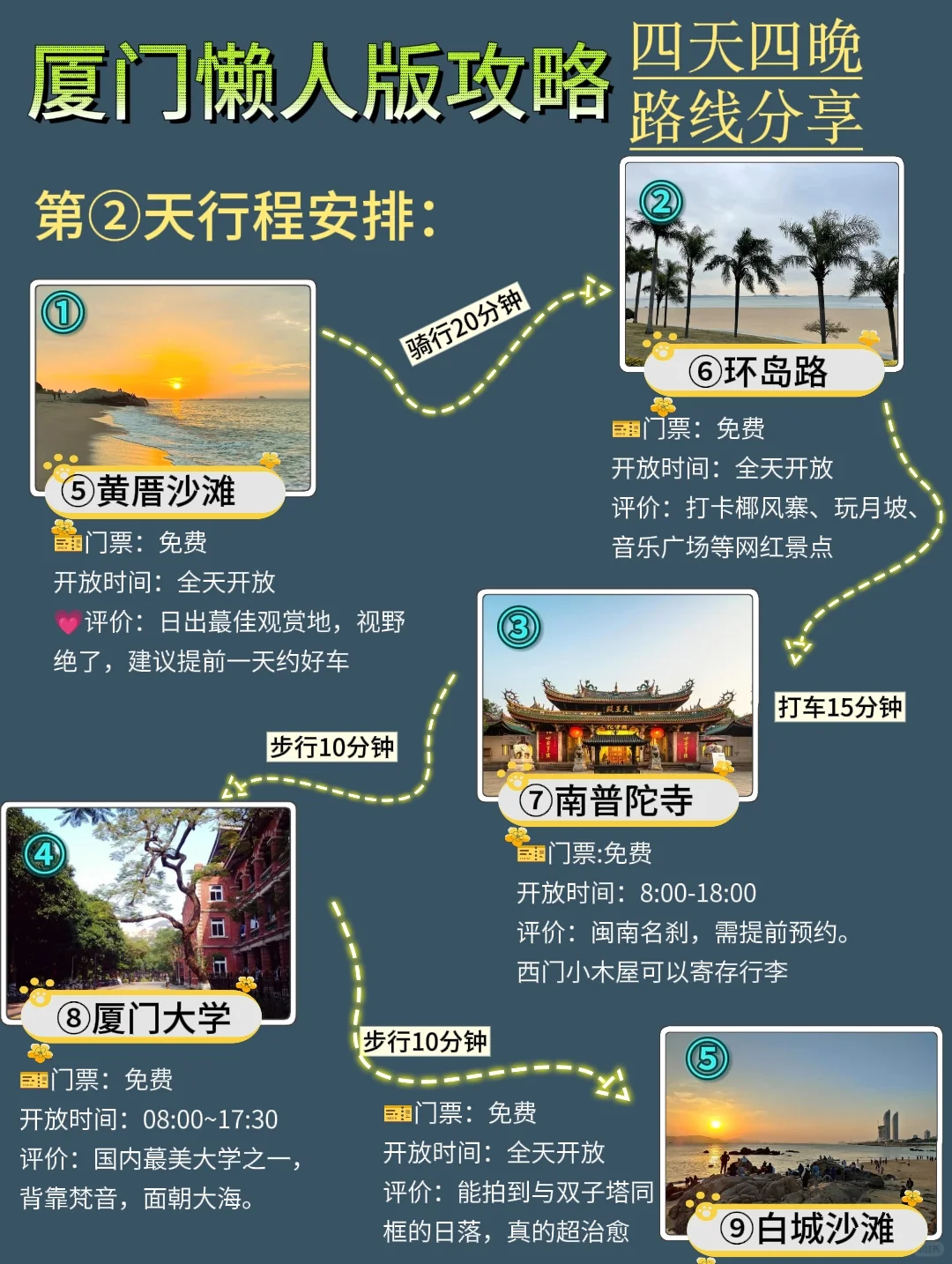 厦门4天3夜！不绕路版旅游攻略，直接抄作业
