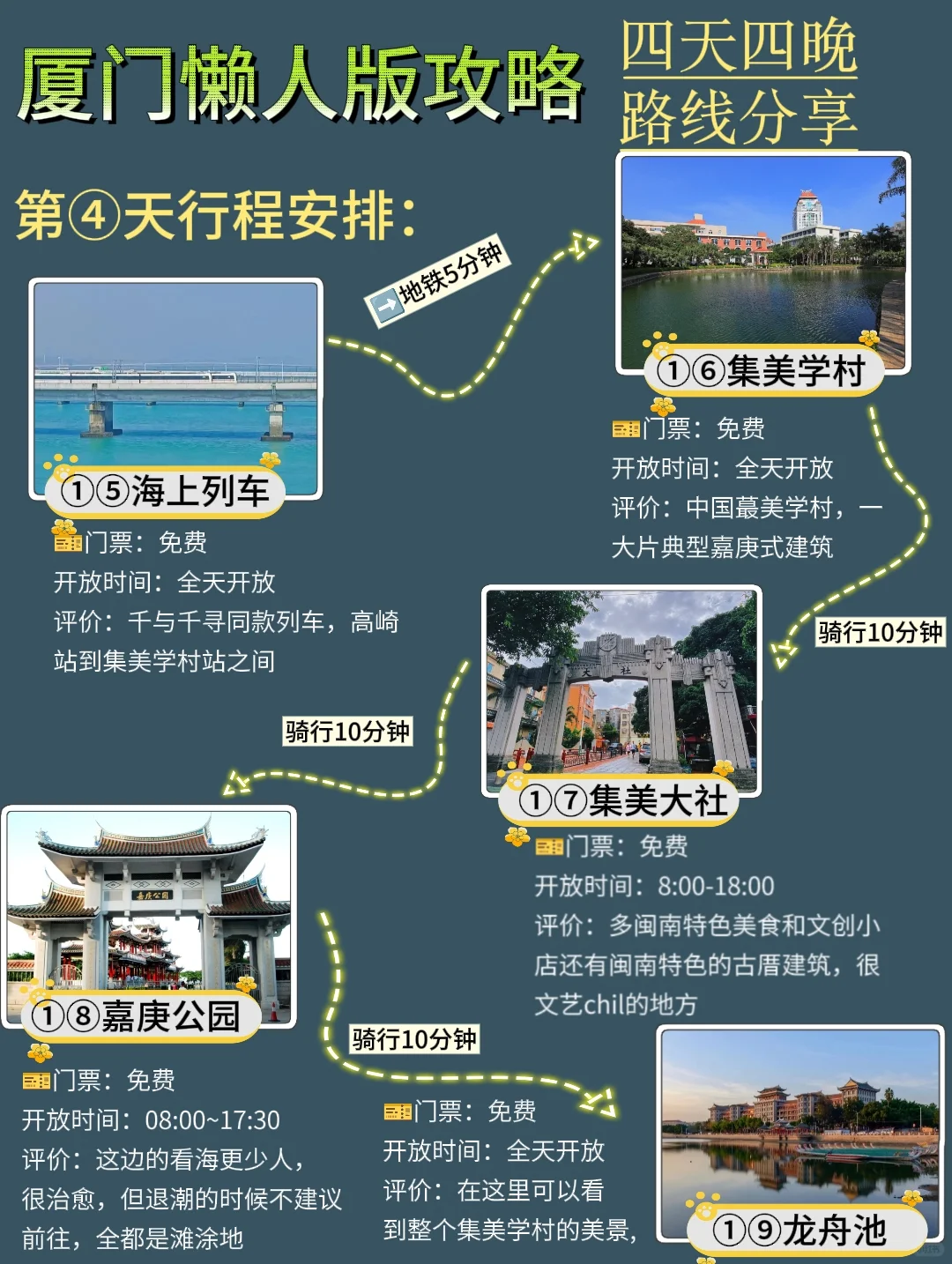 厦门4天3夜！不绕路版旅游攻略，直接抄作业