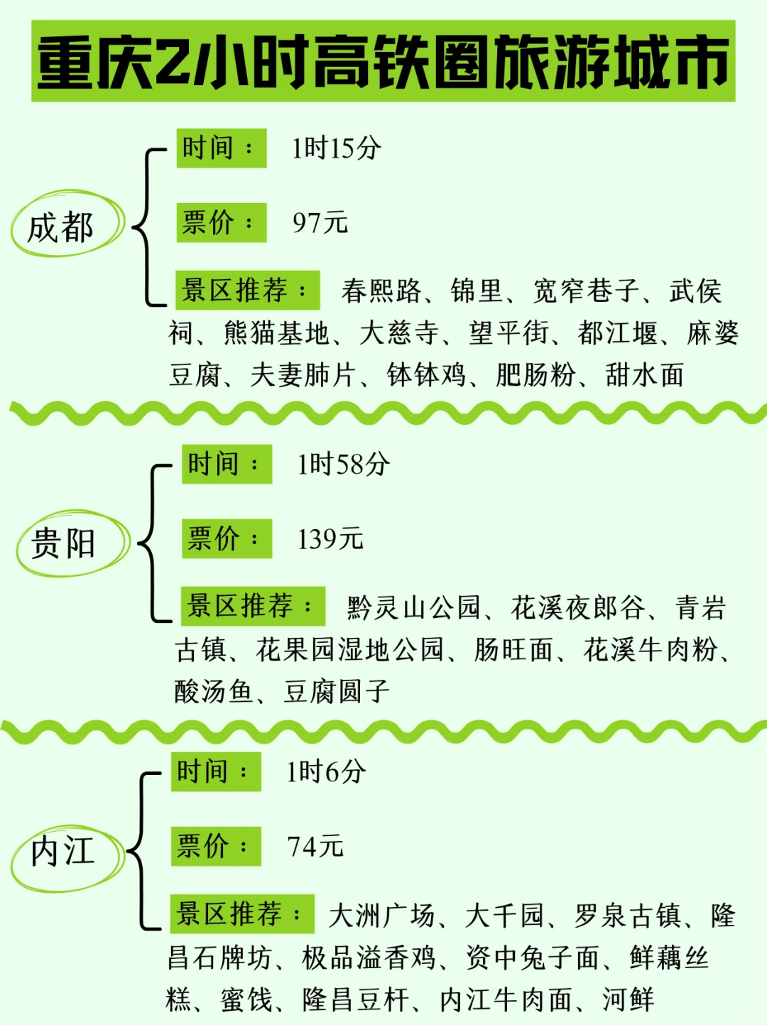 端午去哪玩？重庆高铁旅游攻略！