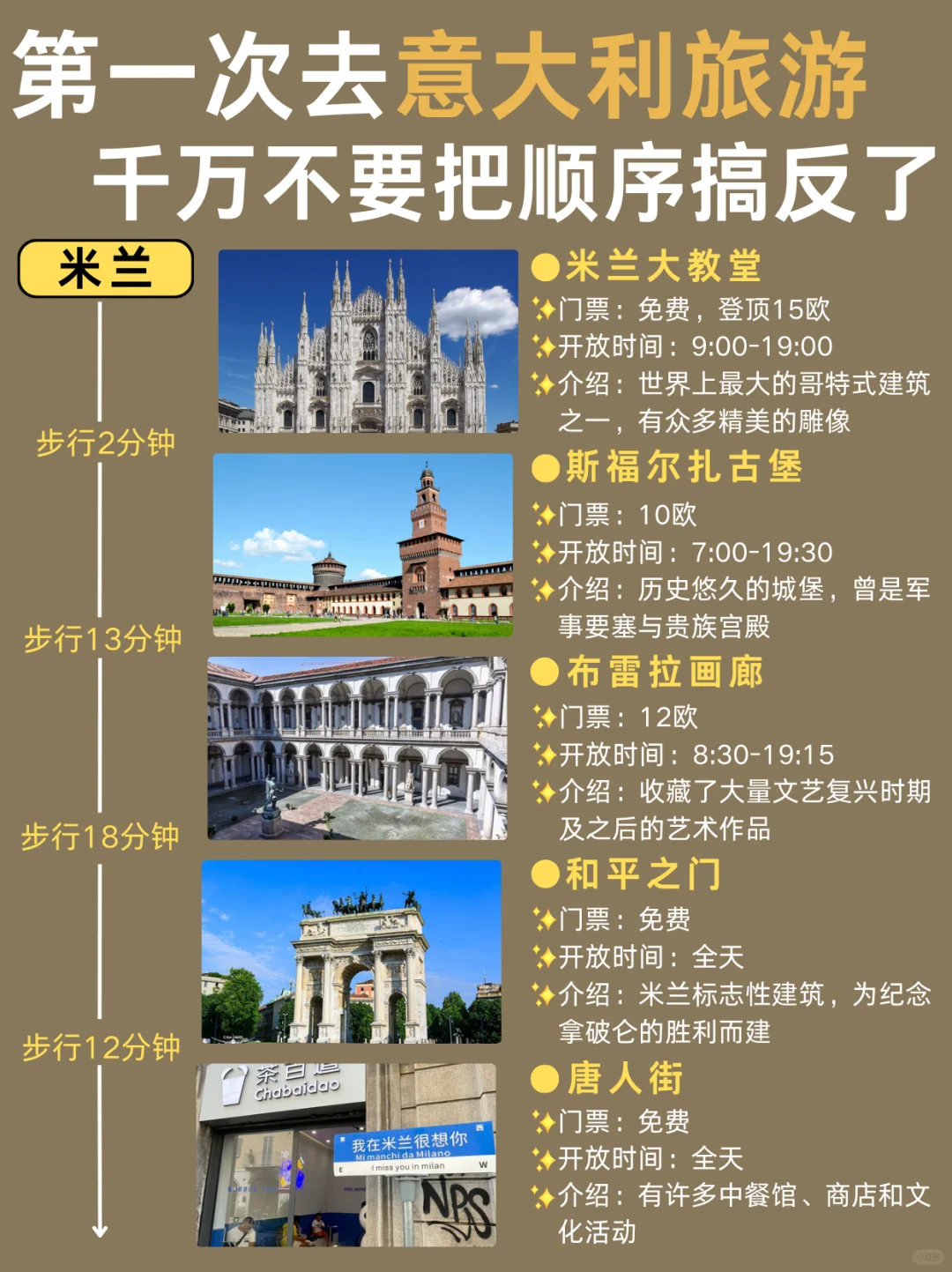 意大利懒人版旅游攻略！主打一个省力不绕路