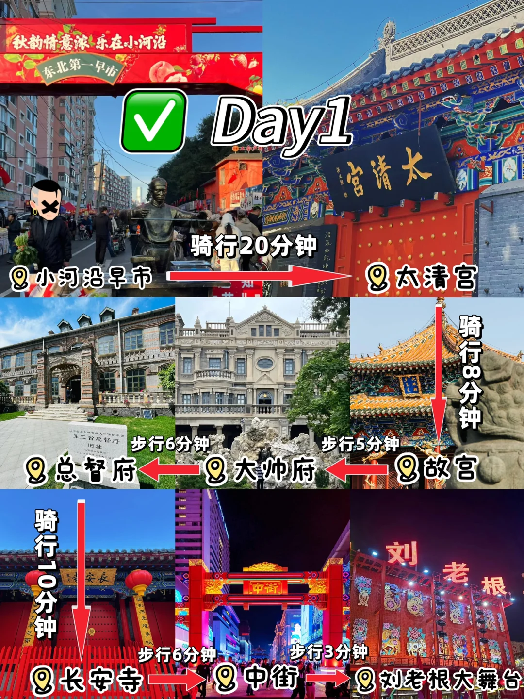 沈阳小长假 | 3天2夜，旅游攻略