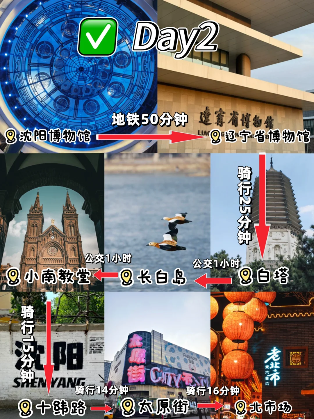 沈阳小长假 | 3天2夜，旅游攻略