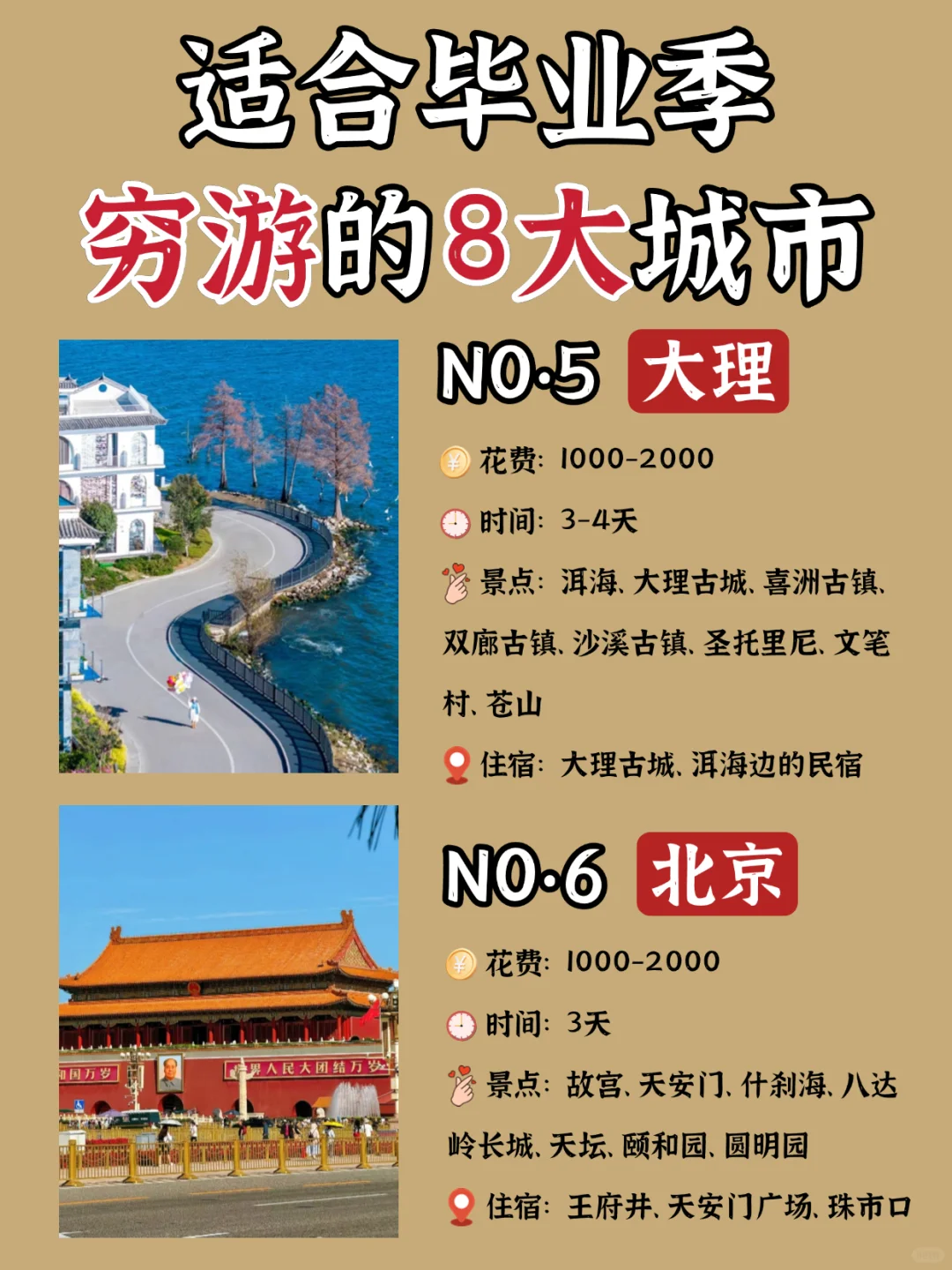 5-7🈷️学生党穷游不可错过的 8大城市✈