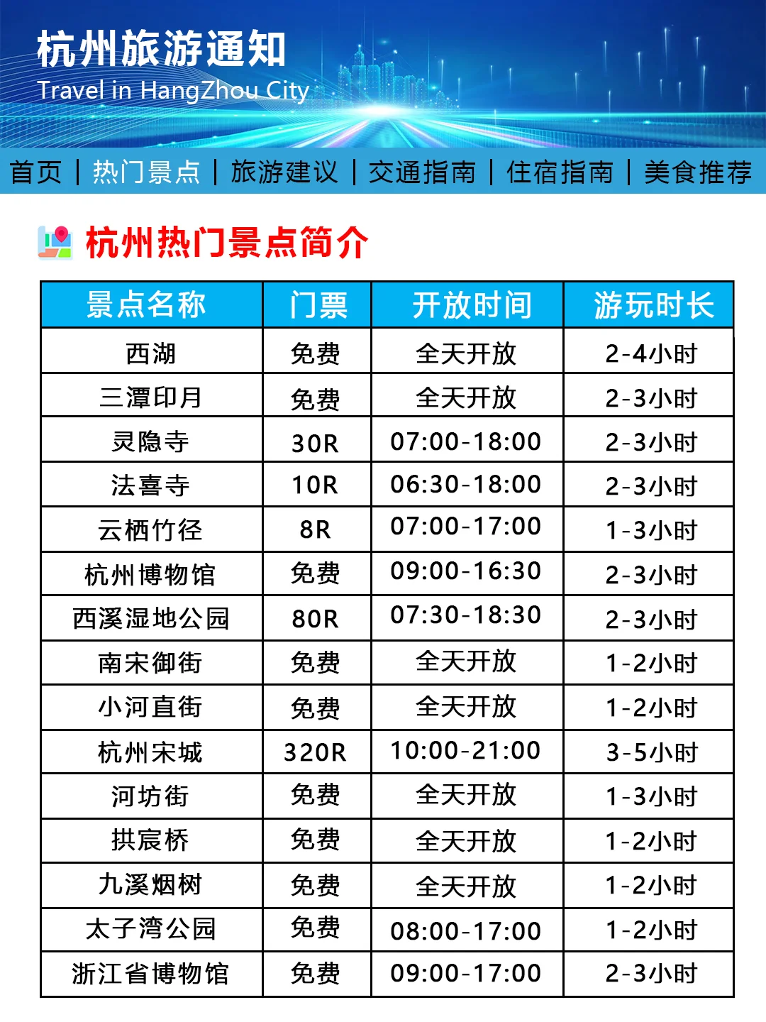 杭州旅游通知！幸好提前看到了😭超全避雷