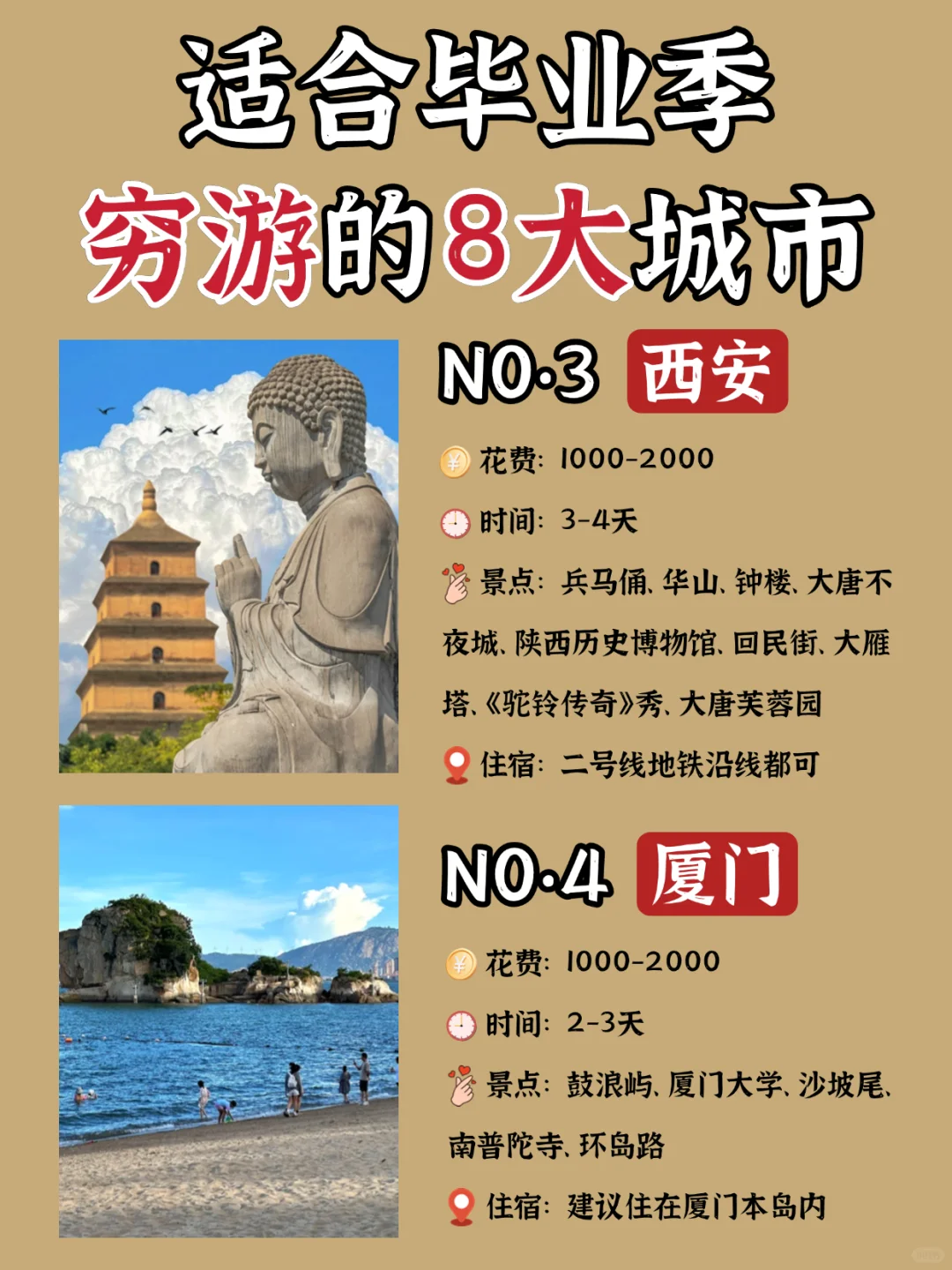 5-7🈷️学生党穷游不可错过的 8大城市✈