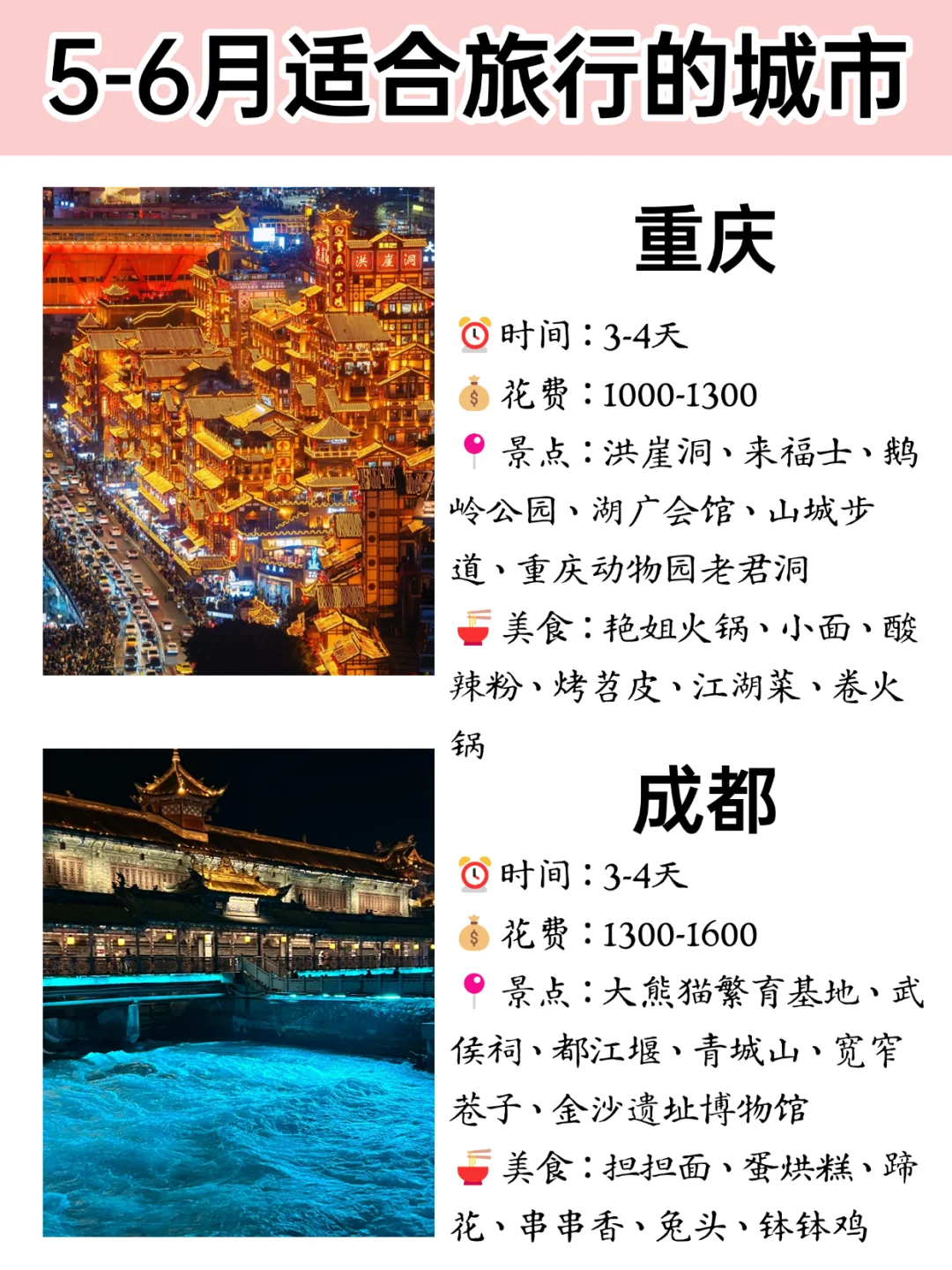 终于有人把5-6月旅游城市讲清楚😭