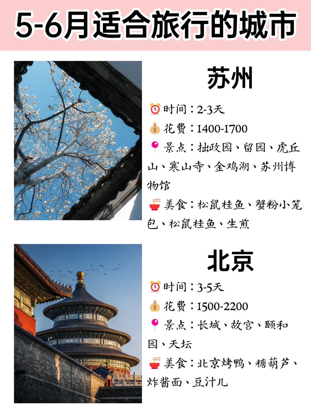 终于有人把5-6月旅游城市讲清楚😭