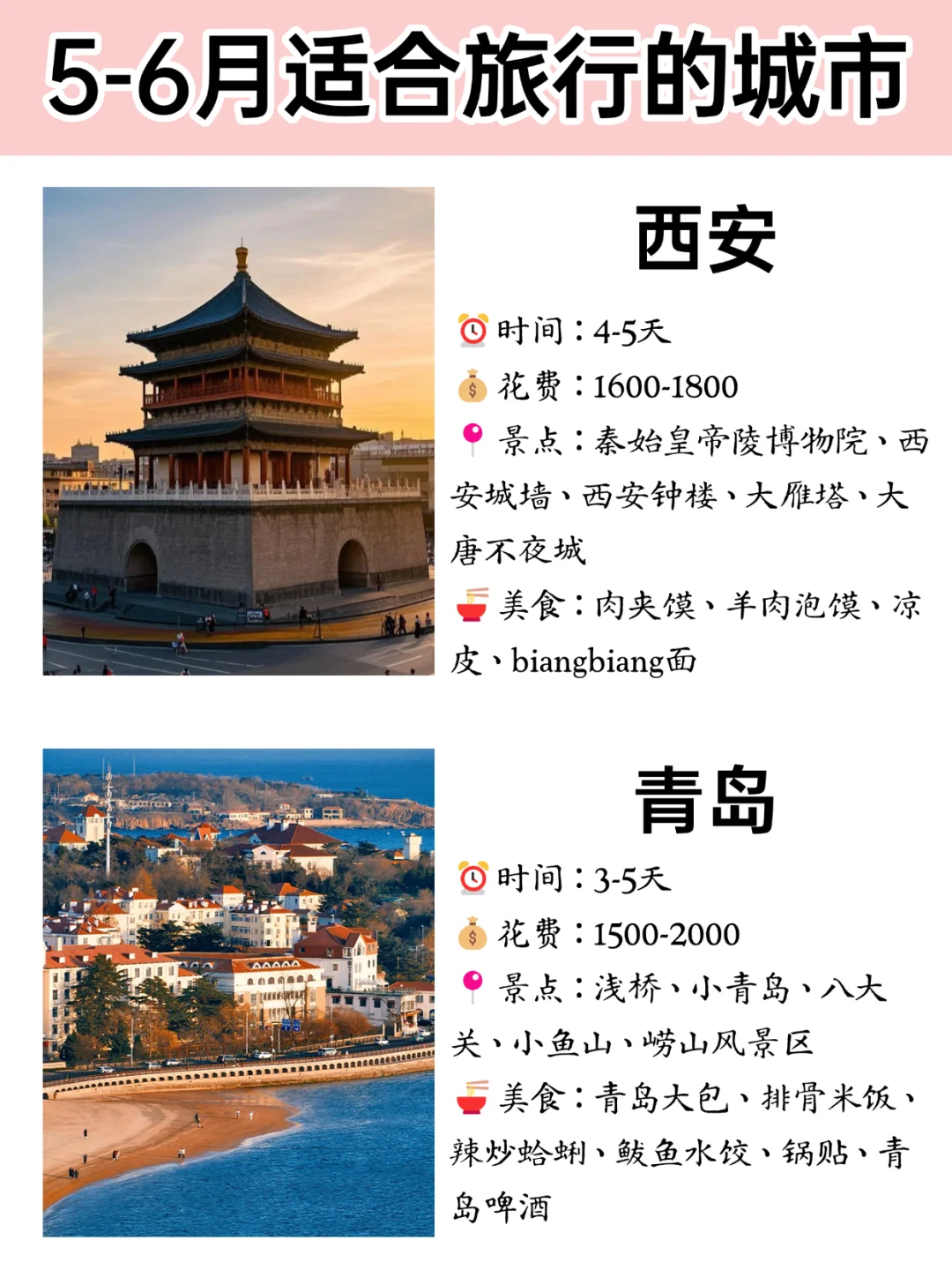 终于有人把5-6月旅游城市讲清楚😭