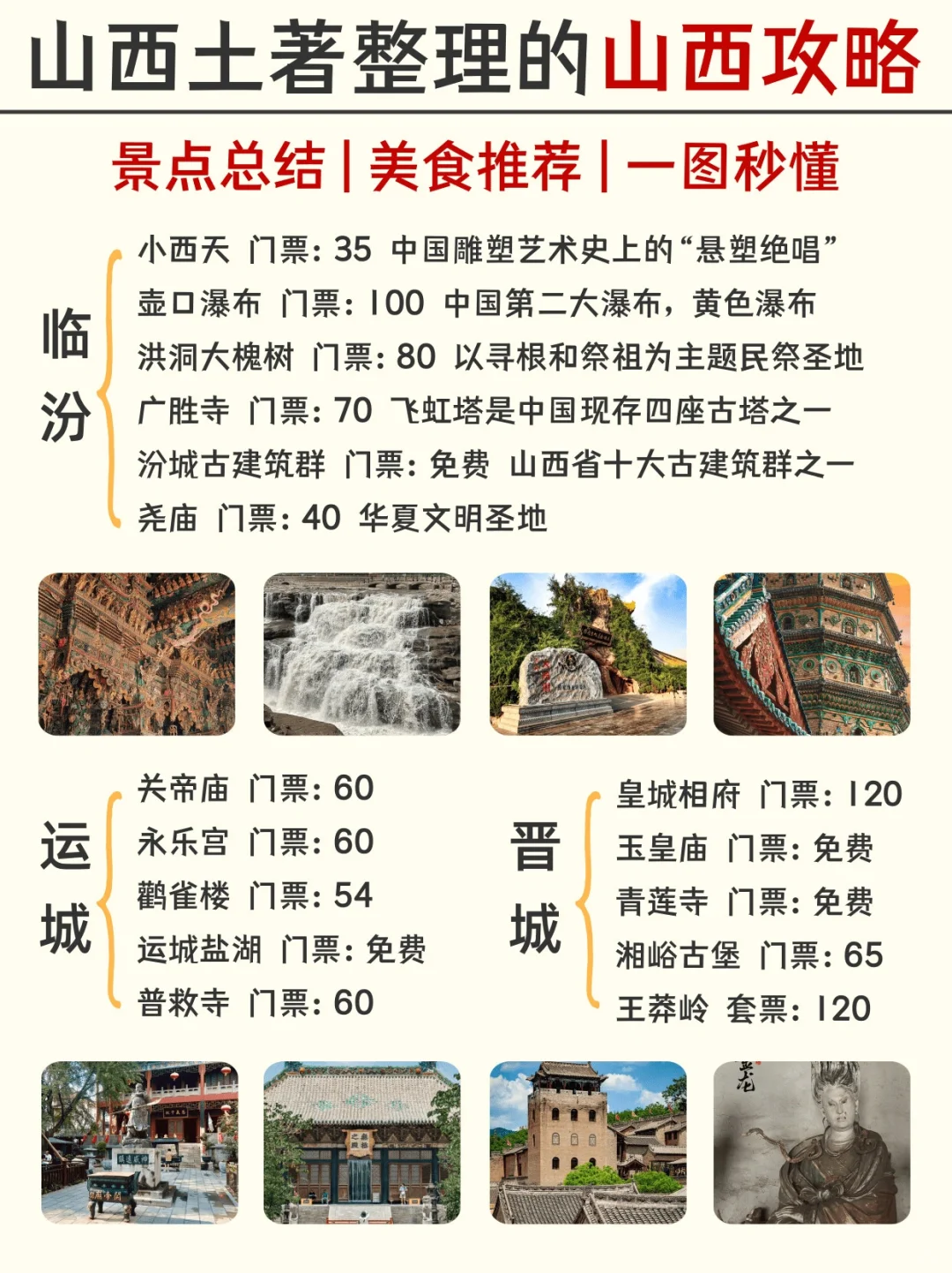 听劝！5-6月来山西旅游景点推荐，一图秒懂