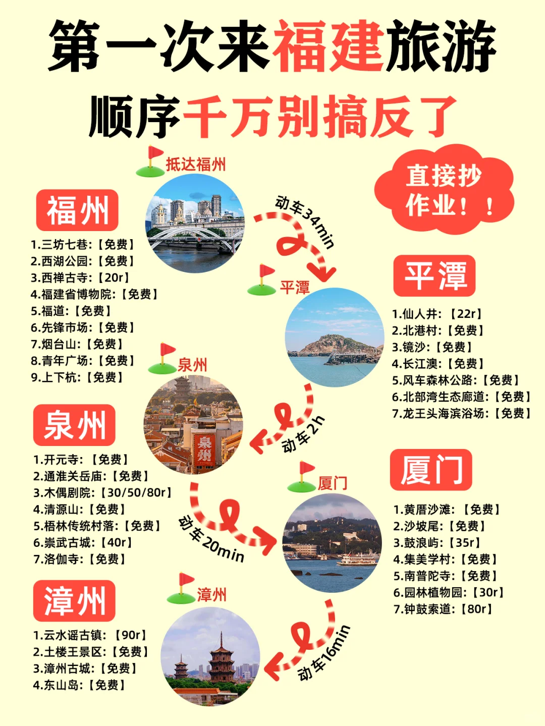 福建旅游攻略来啦！5-7月来福建的姐妹听劝