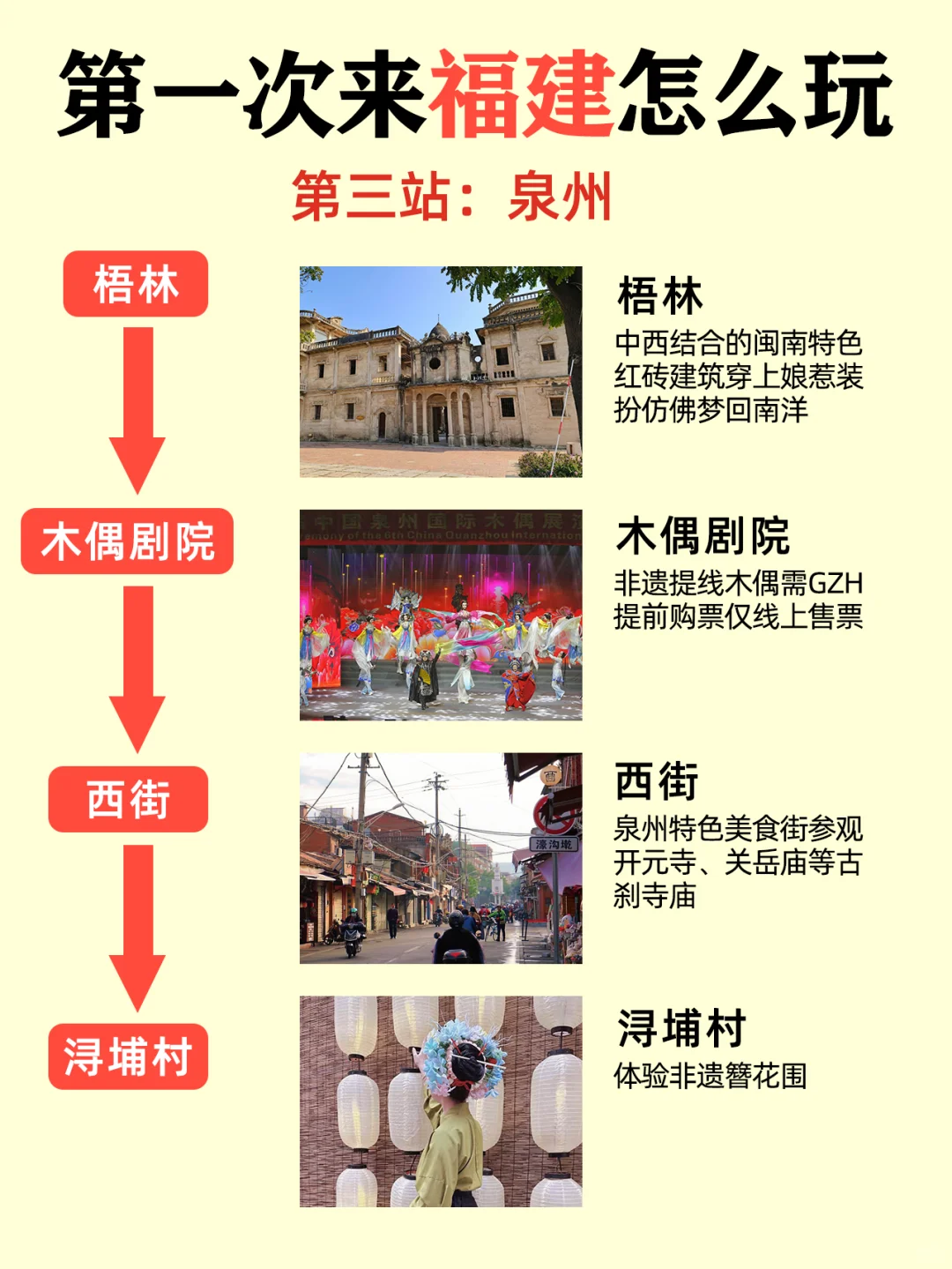 福建旅游攻略来啦！5-7月来福建的姐妹听劝