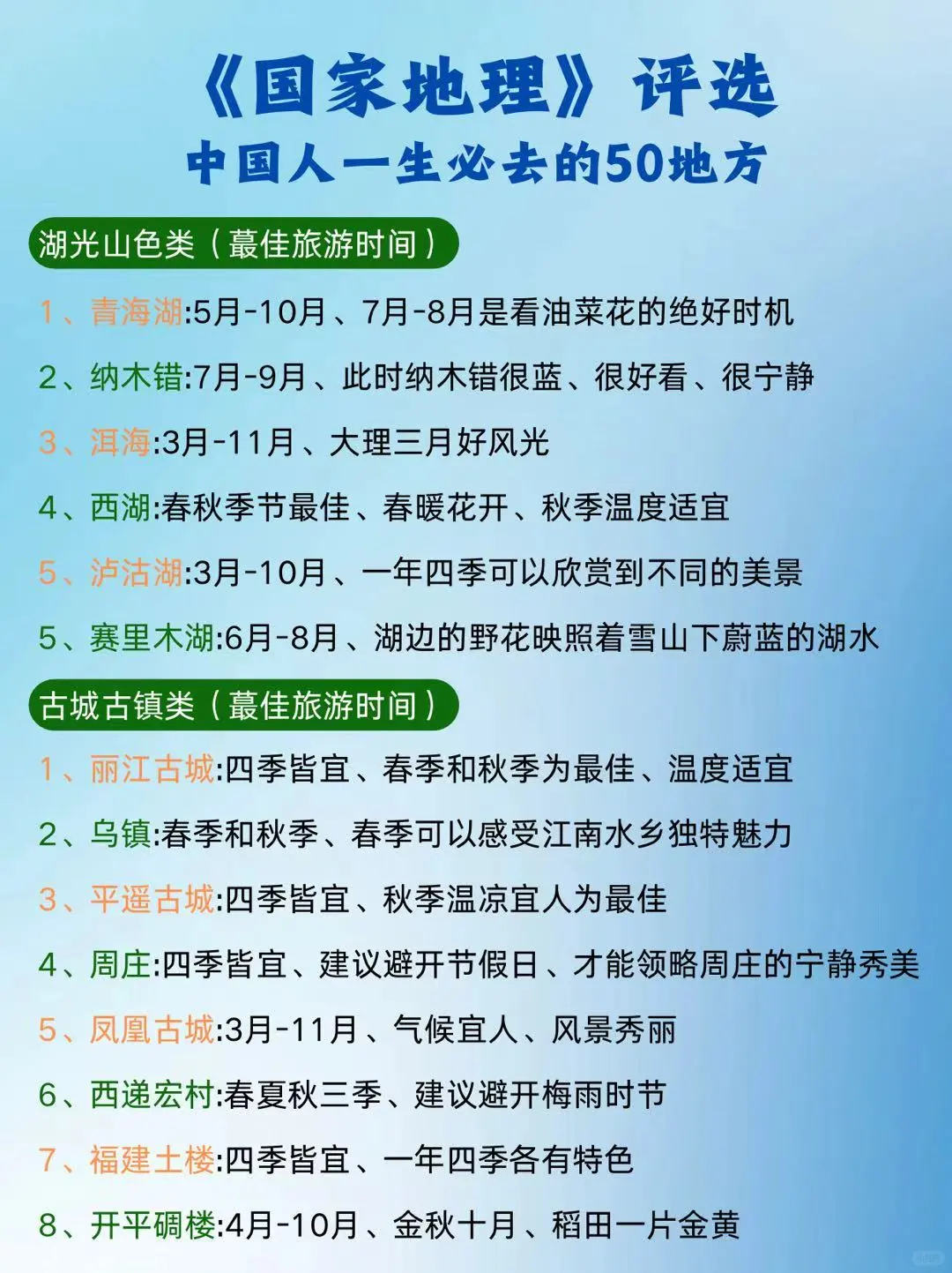 ✅《国家地理》评选，值得去的50个地方