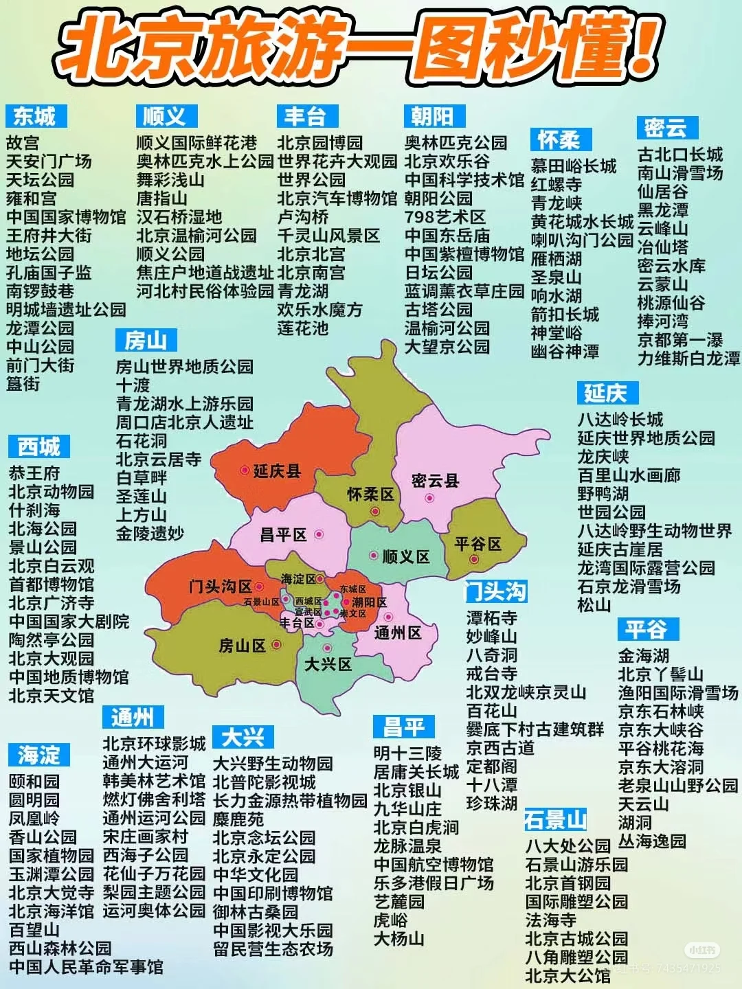北京景点汇总